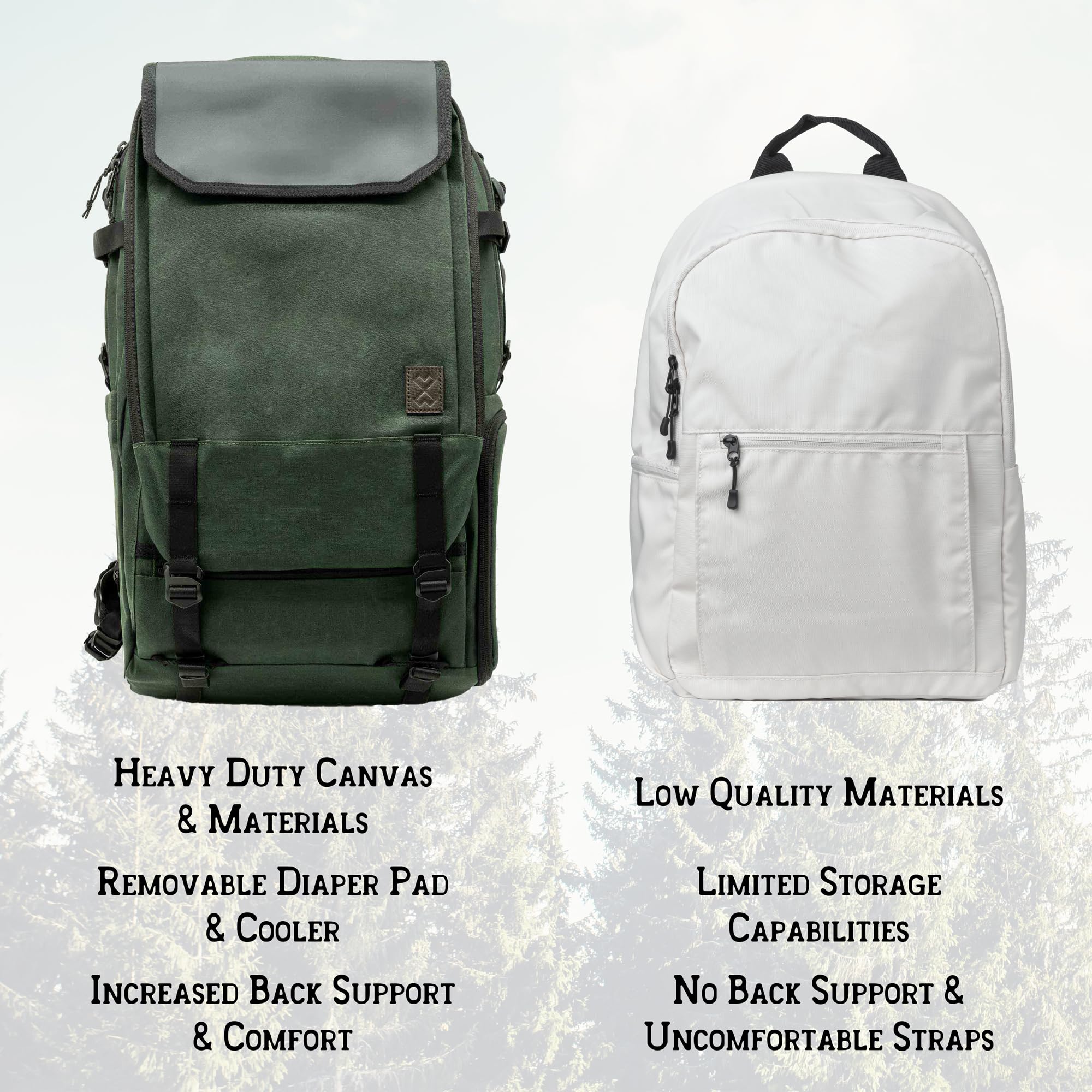 5-in-1 Tactical Hiking Backpack - Waterproof Travel Diaper Bag with Cooler Compartment | Lightweight Durable Design with Convertible Handles & Changing Pad | Perfect for Outdoor Adventures, Camping, Hiking and Family Travel