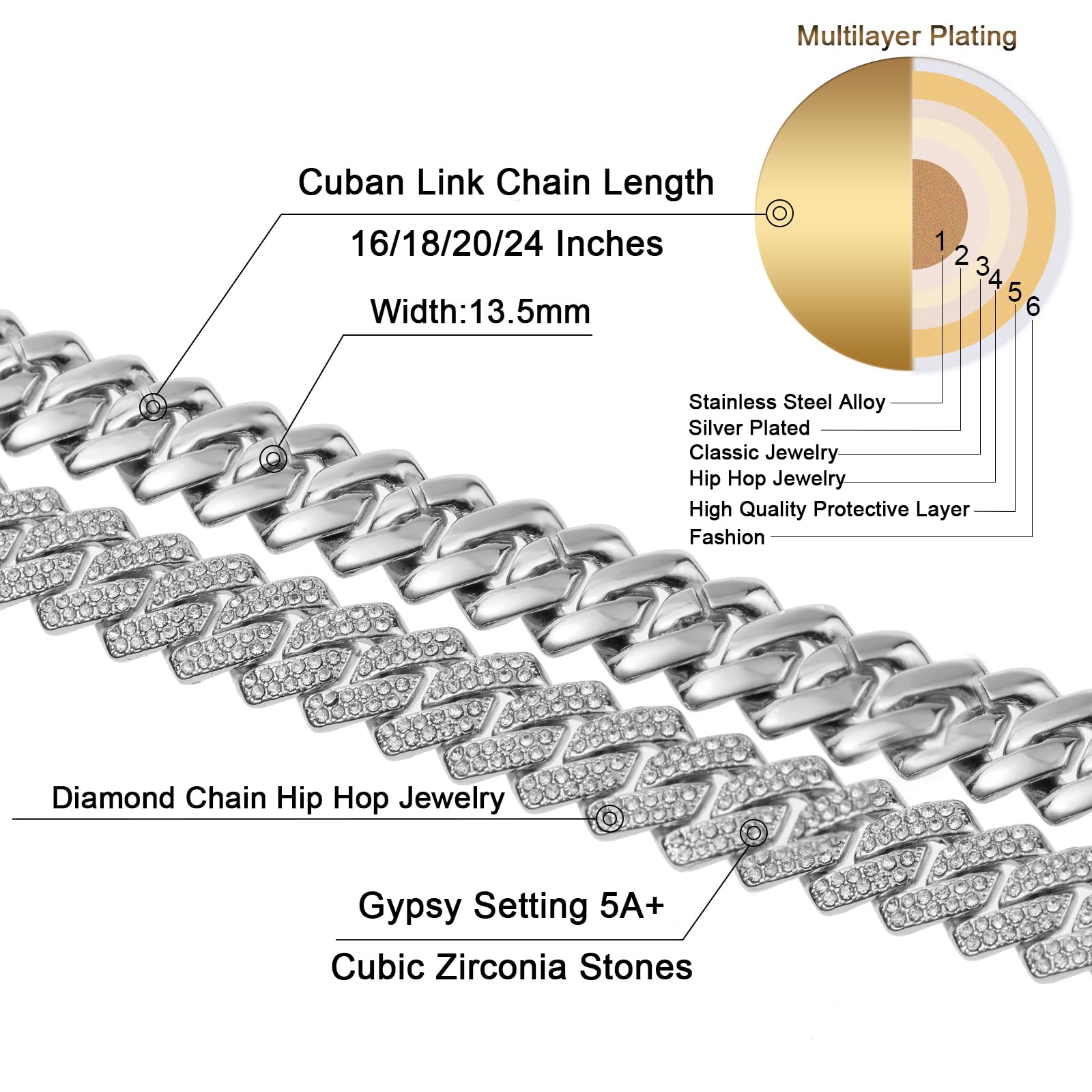 Saintda Cuban Link Chain for Men & Women - Iced Out Silver, Gold & Rose Gold Miami Cuban Necklace - Bling Diamond Hip Hop Jewelry with Gift Box - Perfect for Parties, Gifts & Streetwear Fashion
