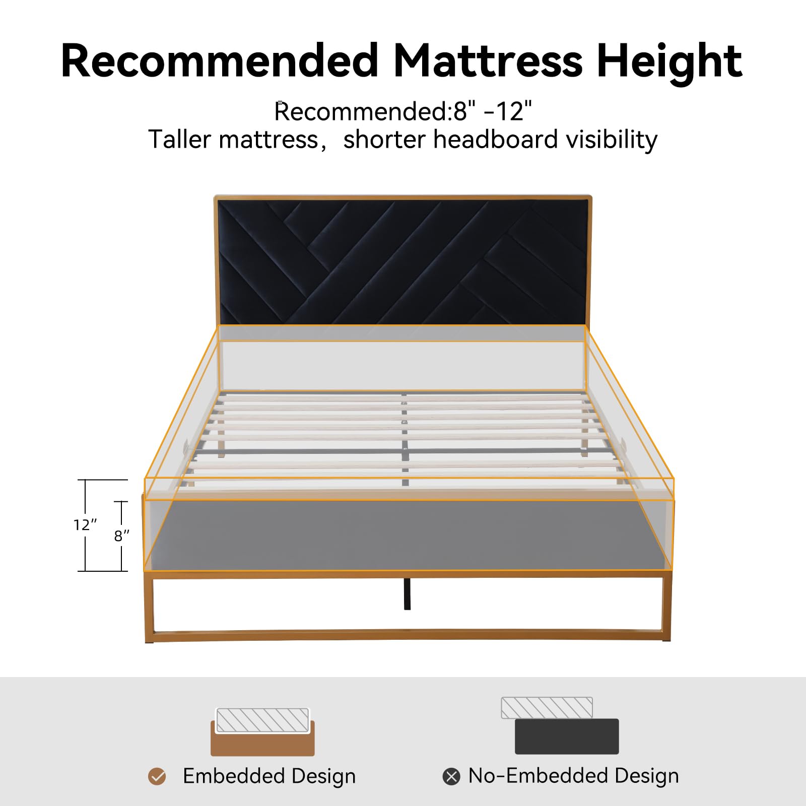 VELOCAVA Full Metal Upholstered Bed Frame with Geometric Headboard - Velvet Platform Bed with 10'' Under Bed Storage, Sturdy Metal Base & Wooden Slats - No Box Spring Needed, Noise-Free - Gold & Black - Perfect for Modern Bedrooms, Guest Rooms & Small Spaces
