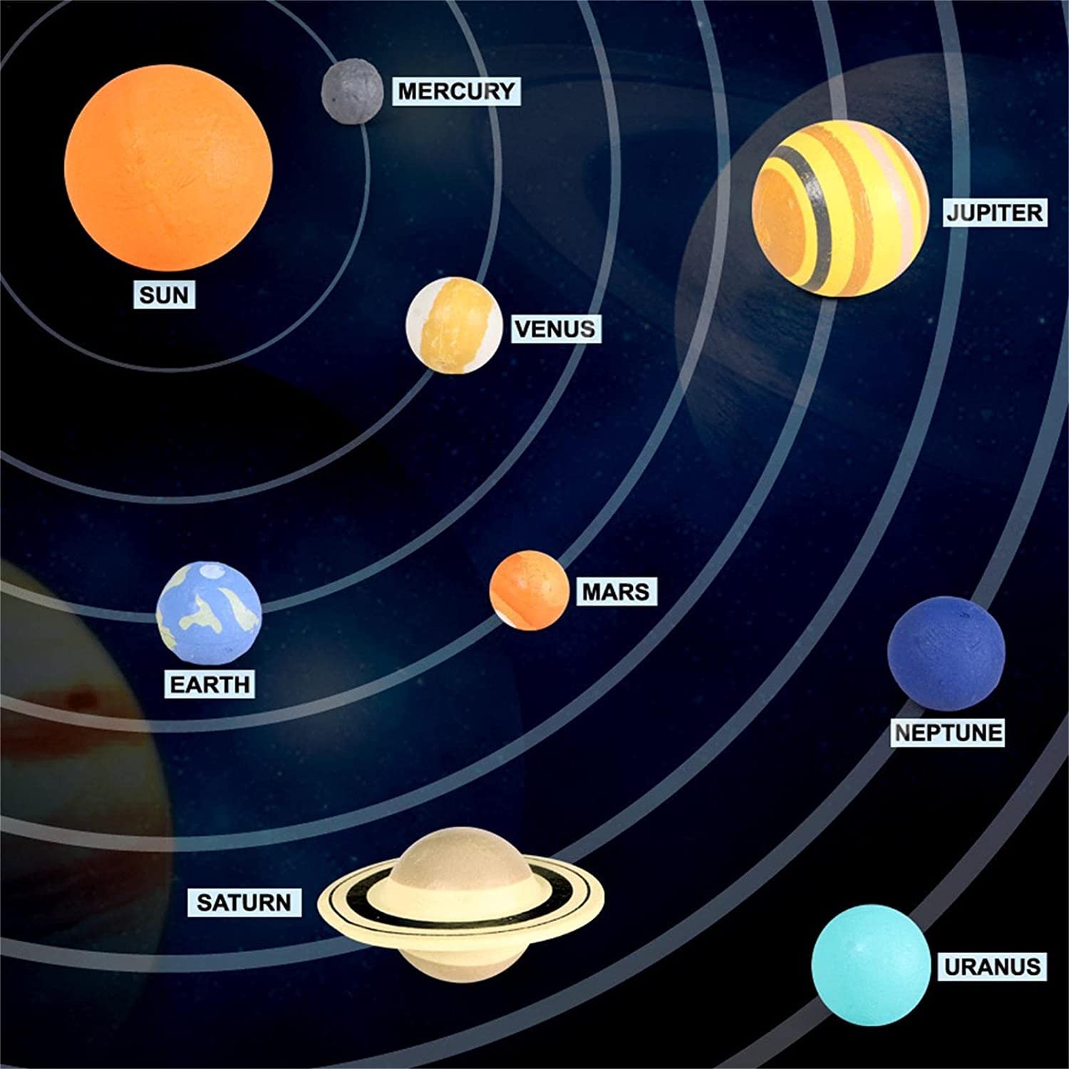 9-Piece Solar System Stress Balls Set - Anti Stress Squishy Planets for Kids & Adults - Educational Astronomy Toy, Space Party Favors - Perfect for Classroom Learning, Birthday Gifts & Stress Relief