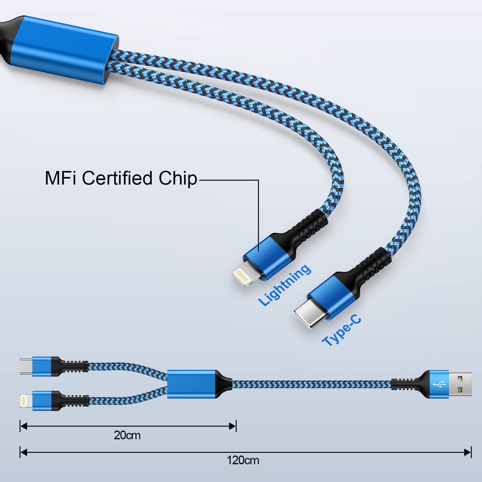 2 in 1 USB C and Lightning Cable 1.2M Fast Charging Cord (2-Pack) - Compatible with iPhone 14/13/12/11 Pro Max/X/8, Samsung Galaxy S24/S23/S22/A15/Z Flip - Perfect for Home, Office, Travel & Car Charging