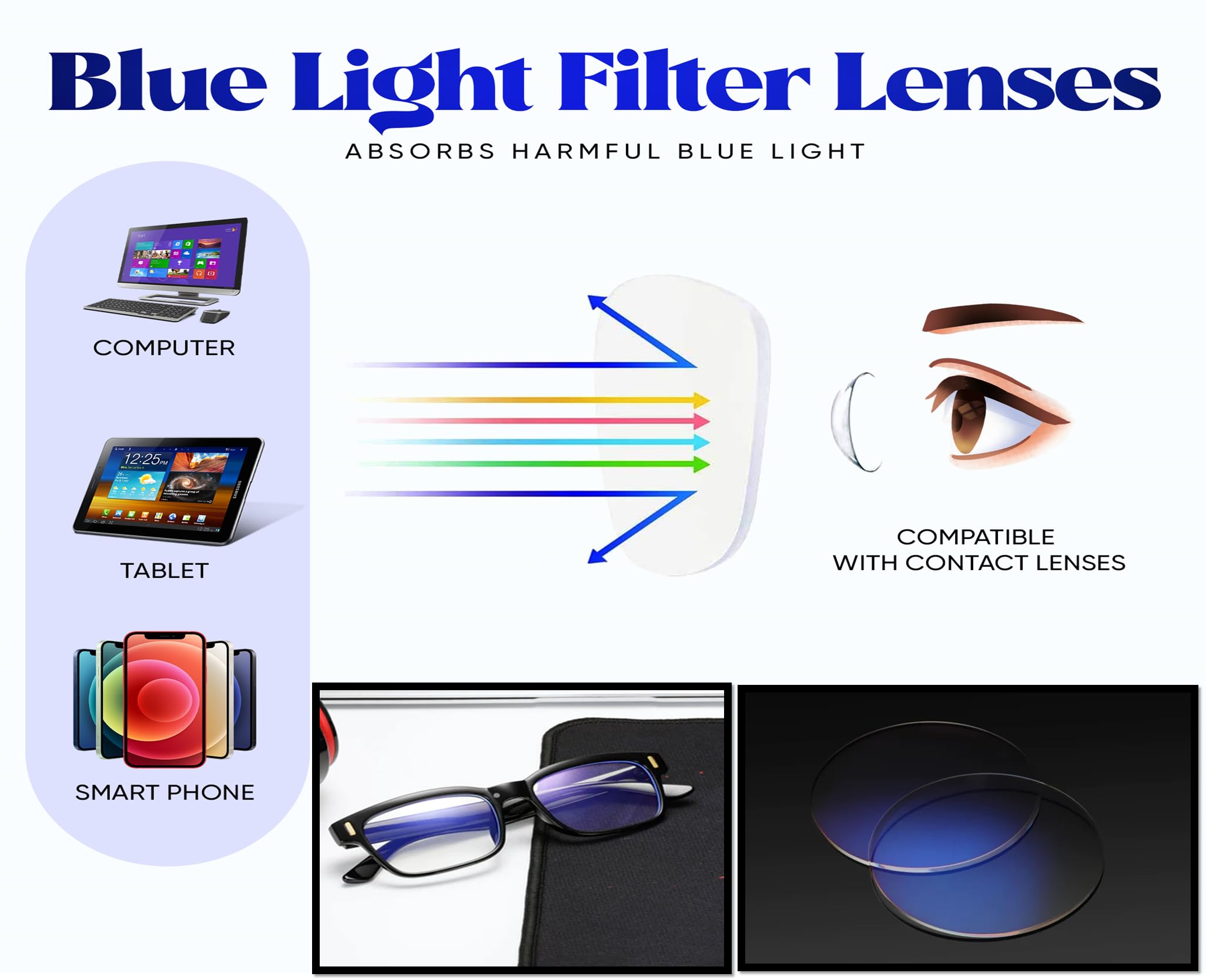 Blue Light Blocking Glasses for Women & Men - Black Frame for Computer, Gaming & Reading