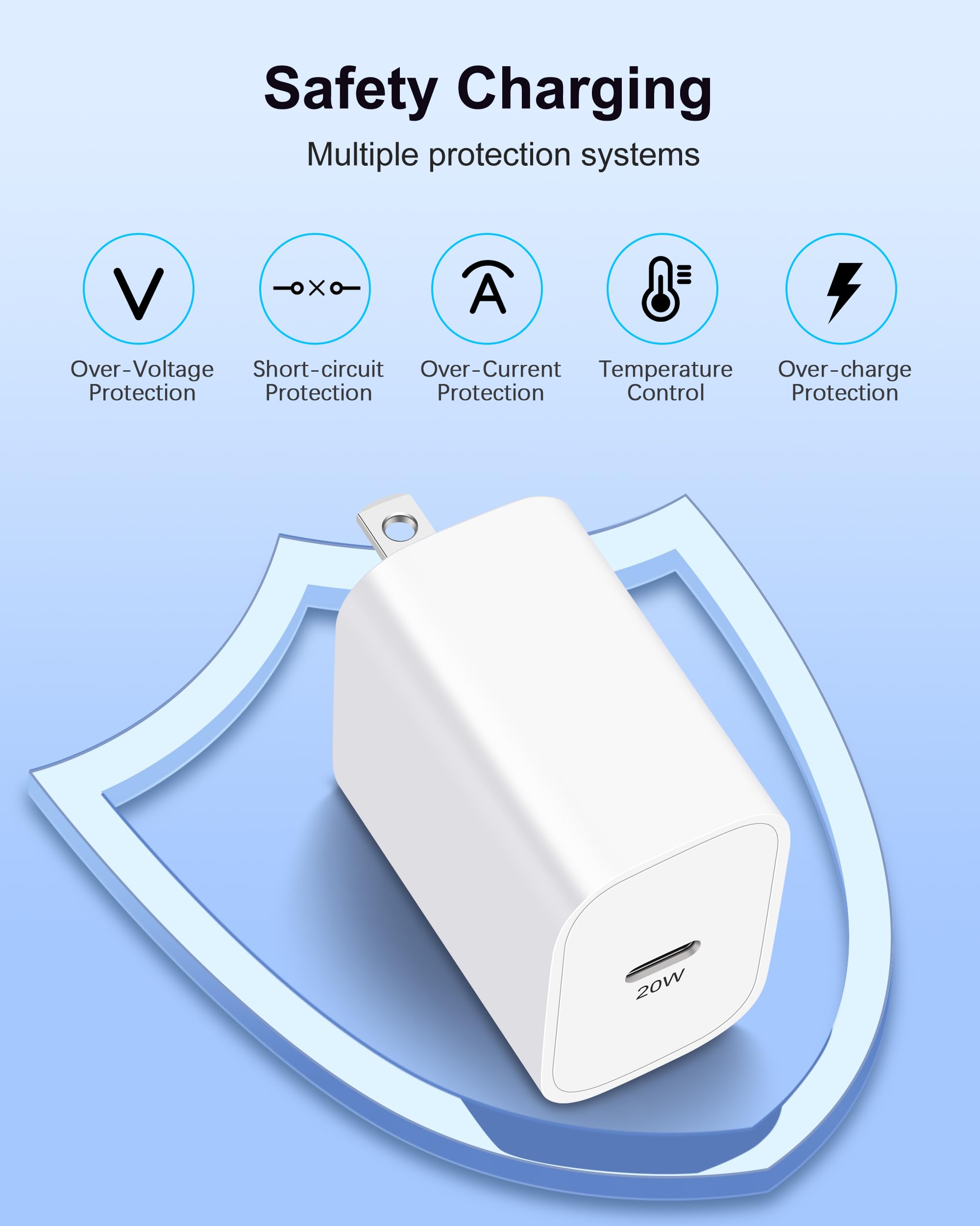 40W Dual Port USB C Car Charger Adapter + 20W Fast Charging Block with 2-Pack 6FT USB C Cables - Compatible with iPhone 16/15/Pro/Max/Plus, Google Pixel 9/8/7/6, iPad, Samsung Galaxy & Android Devices - Perfect for Travel, Commuting & Fast Charging On-The-Go