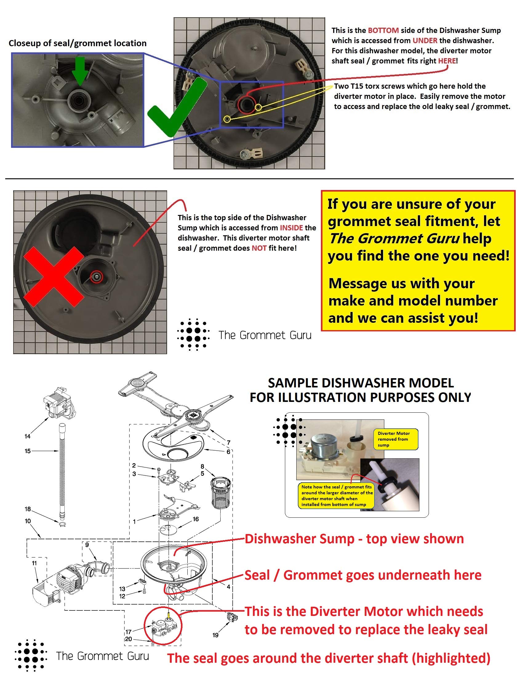 Dishwasher Diverter Motor Shaft Grommet Replacement Part - Compatible with Under Dishwasher & Under Sump Models - Perfect for Kitchen Appliance Repair and Maintenance