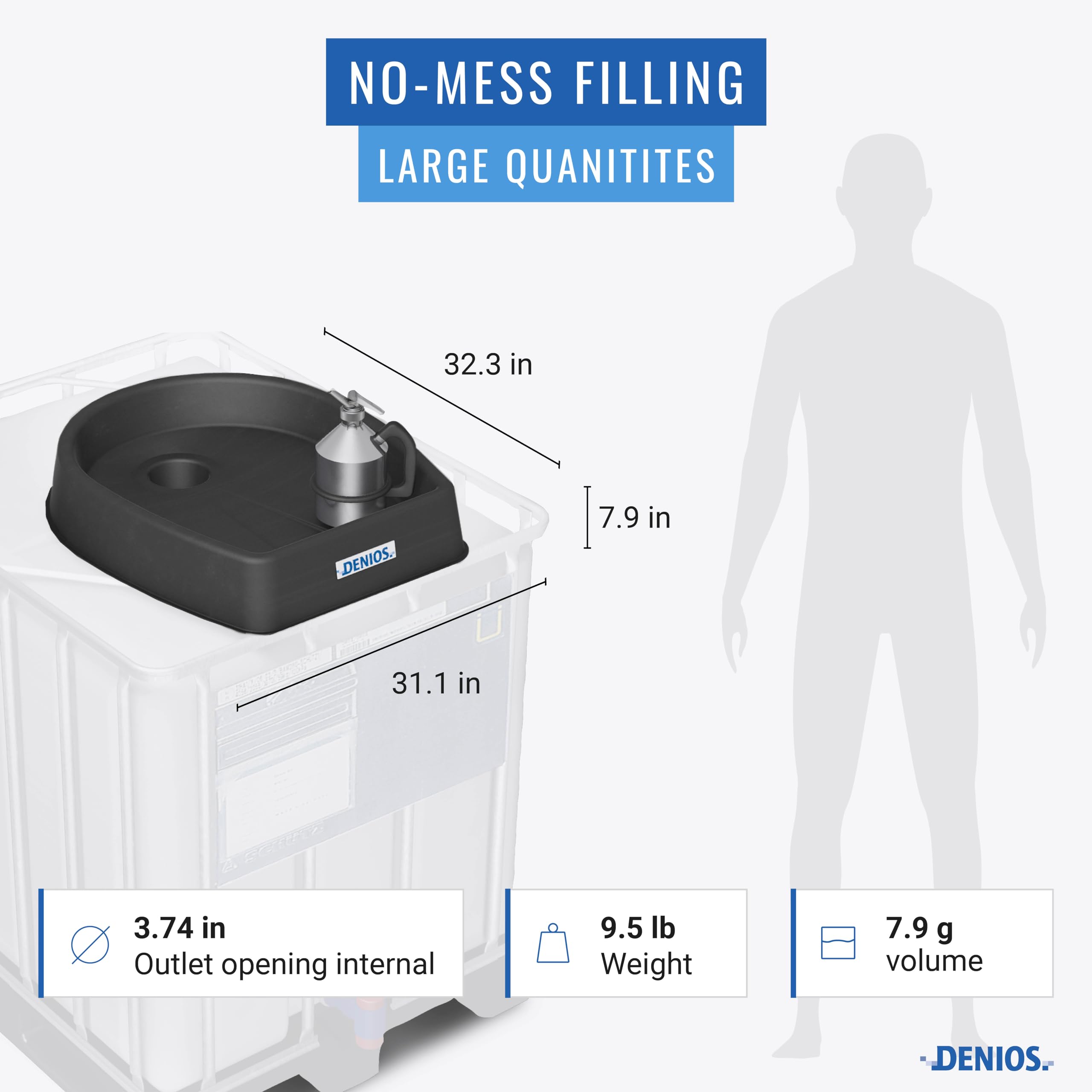Chemical-Resistant Polyethylene IBC Tote Funnel with Small Drain Opening - Heavy-Duty Large Funnel for Industrial & Agricultural Use - Perfect for Transferring Liquids, Chemicals, and Bulk Materials Safely