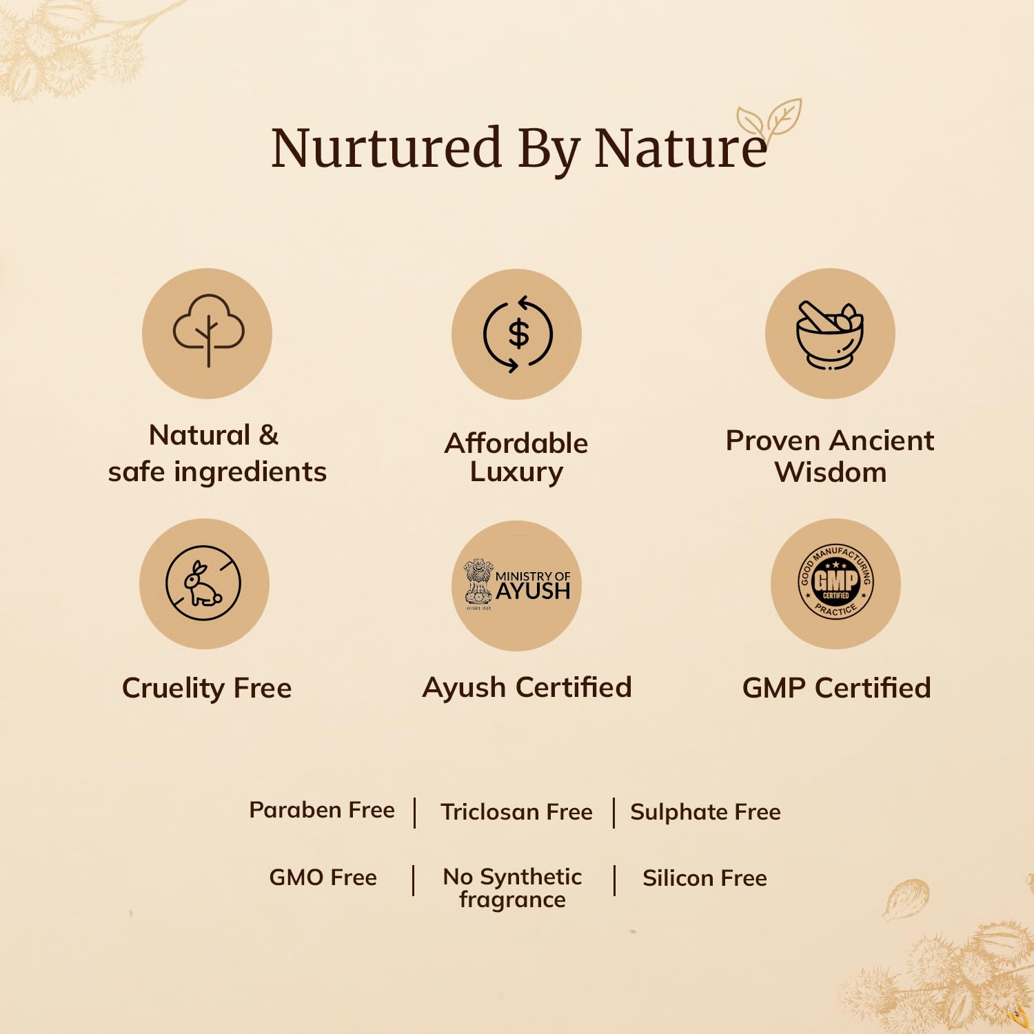 Mellow Herbal Crack Heel Repair Cream - Ayurvedic Foot Treatment for Dry, Cracked Feet with Beeswax, Sesame & Castor Oil - Deep Moisturizing & Fast Healing Foot Balm - Paraben-Free, Ayush Certified (50g) - Perfect for Dry Winter Feet, Cracked Heel Recovery & Daily Foot Care