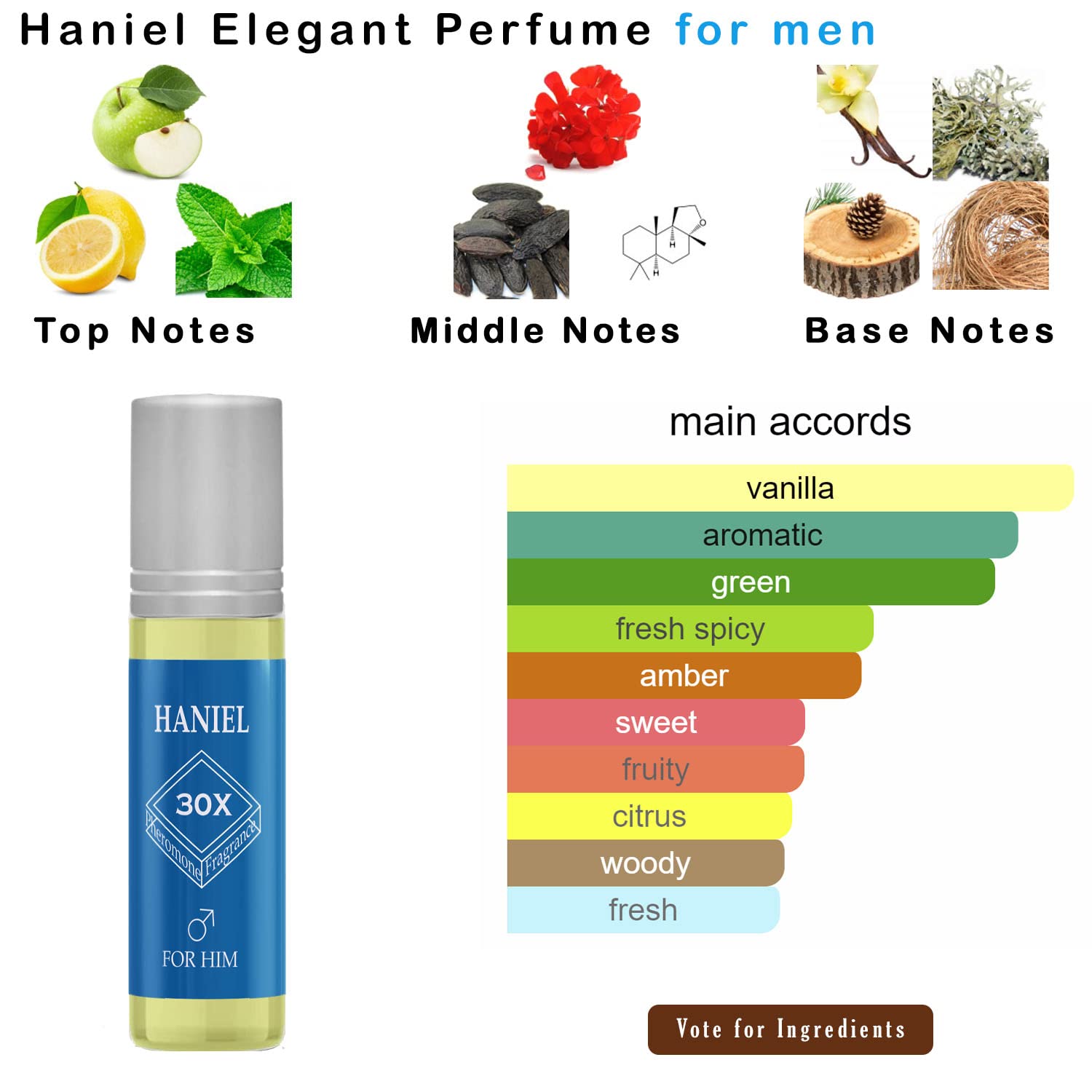 Haniel Men's Cologne - Roll-On Pheromone Perfume for Men | Long-Lasting Fragrance Oil Blend | Enhance Attraction & Confidence | Perfect for Dating, Night Out & Special Occasions