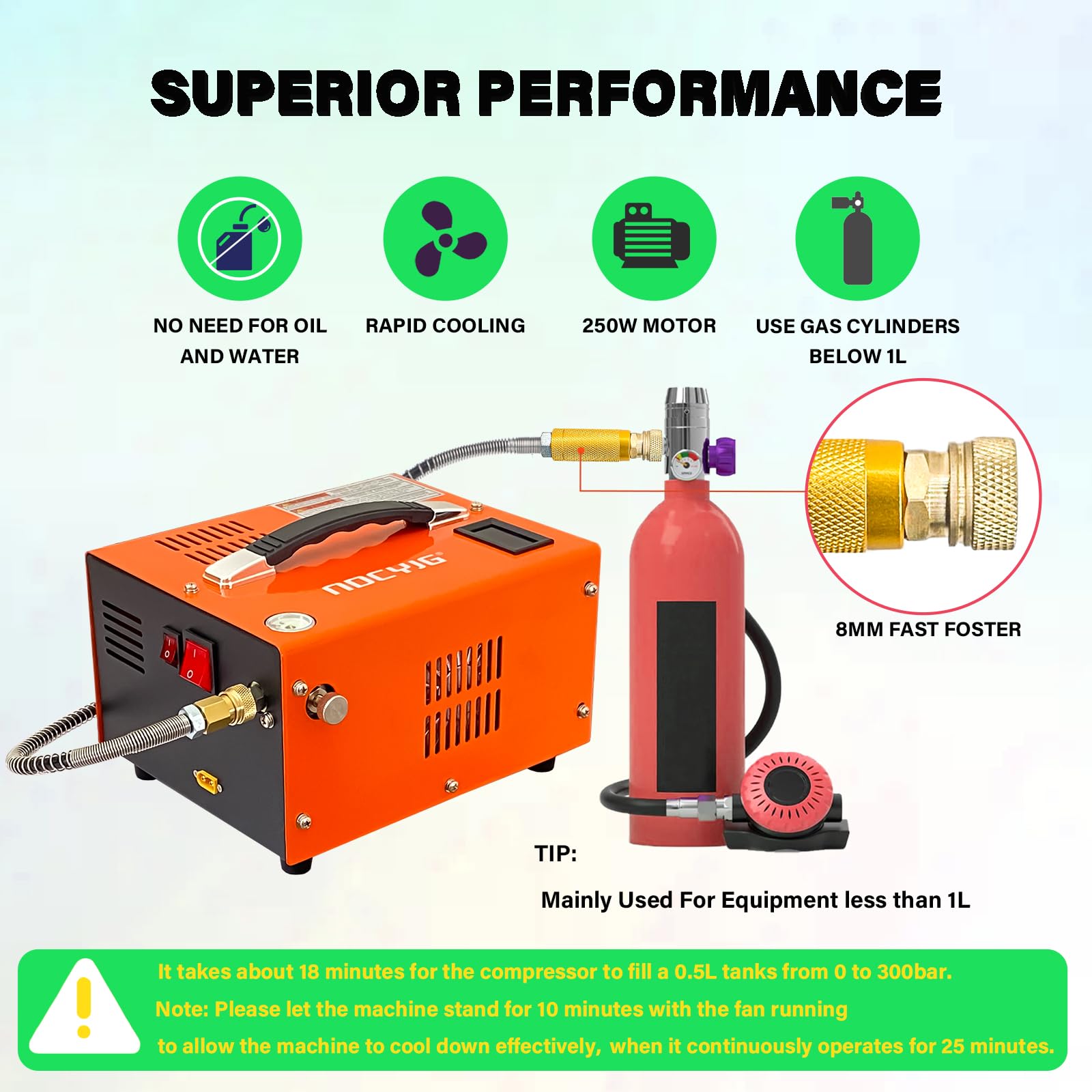 4500PSI Portable PCP Air Compressor - 12V DC/110V AC Dual Power with Auto-Stop & Built-in Cooling Fan | External Power Adapter Included | Perfect for PCP Air Rifles, Paintball Guns & Scuba Tanks | Hunting, Sports & Outdoor Adventures