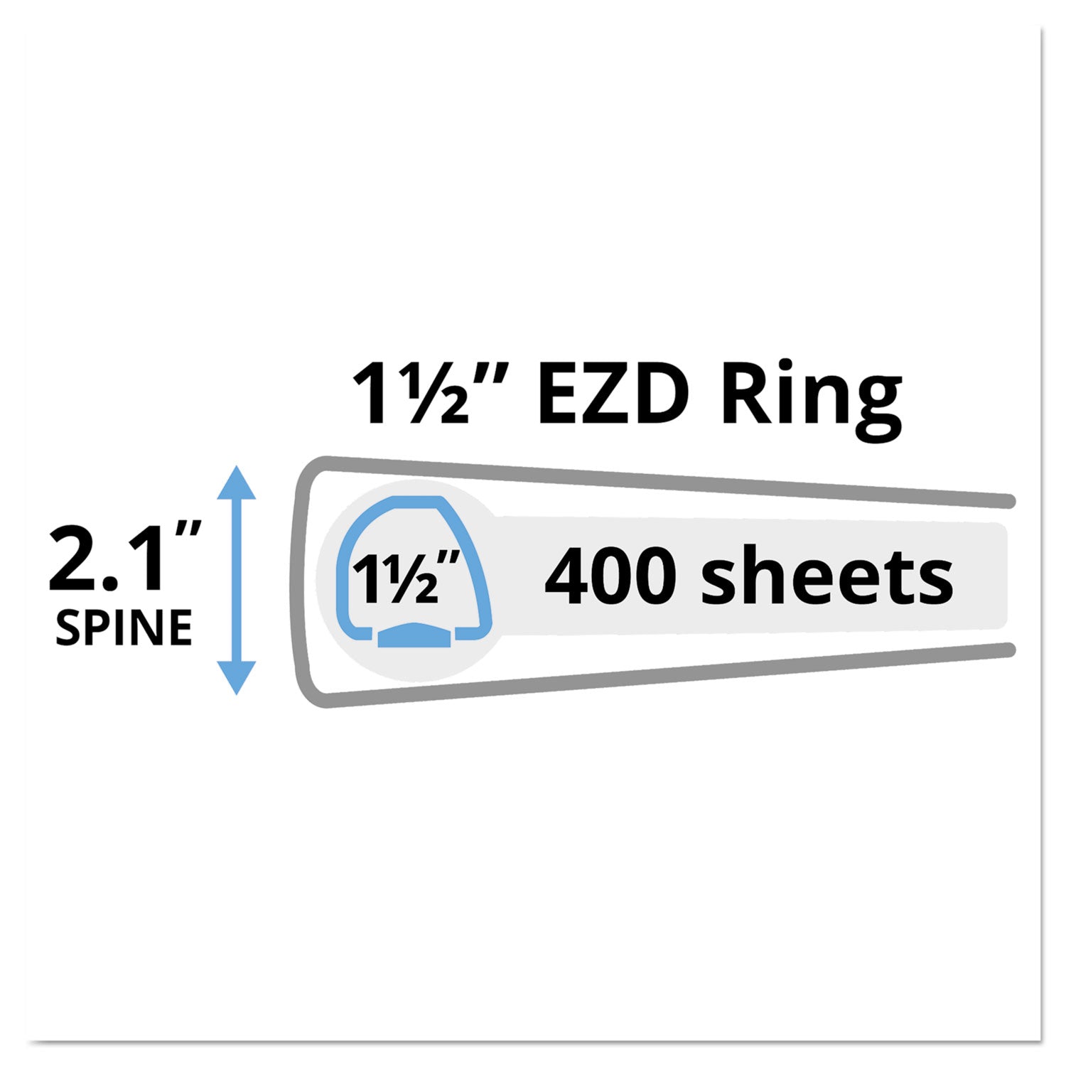 Avery® 3-Ring Durable View Binder with DuraHinge™ & EZD Rings - 1.5