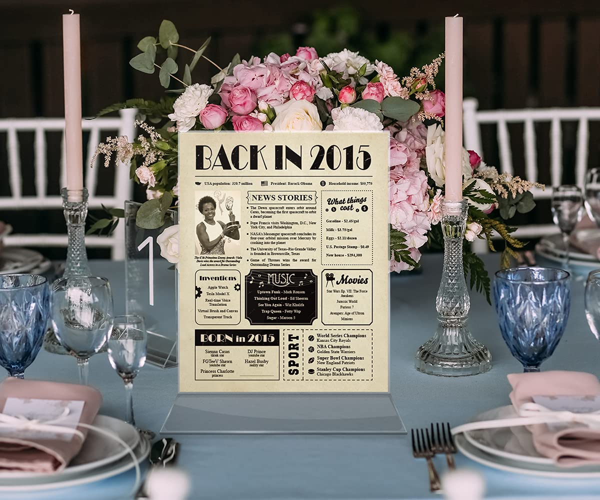 10th Birthday Gifts for Women & Men - Unique 10 Year Old Birthday Cards & Party Decorations - 8x10 Unframed Wall Art - Perfect for 2015 Anniversaries, Milestone Celebrations & Home Decor