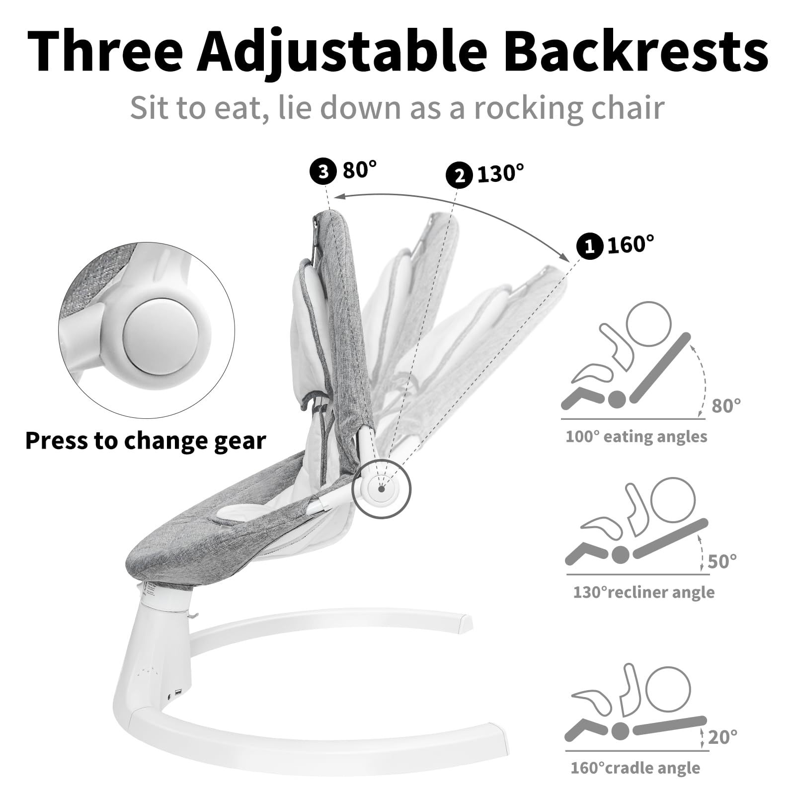 Portable Baby Swing Rocker for Newborns & Toddlers - 5 Speed Adjustable Cradle with 5-Point Safety Harness, Foldable Design for Indoor/Outdoor Use (Gray) - Perfect for Nursery, Travel & Backyard Relaxation