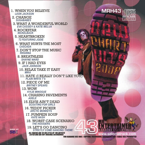 MRH043 Chart Hits Volume 43 January 2008 - Top Pop Music Compilation for Parties, Workouts & Road Trips