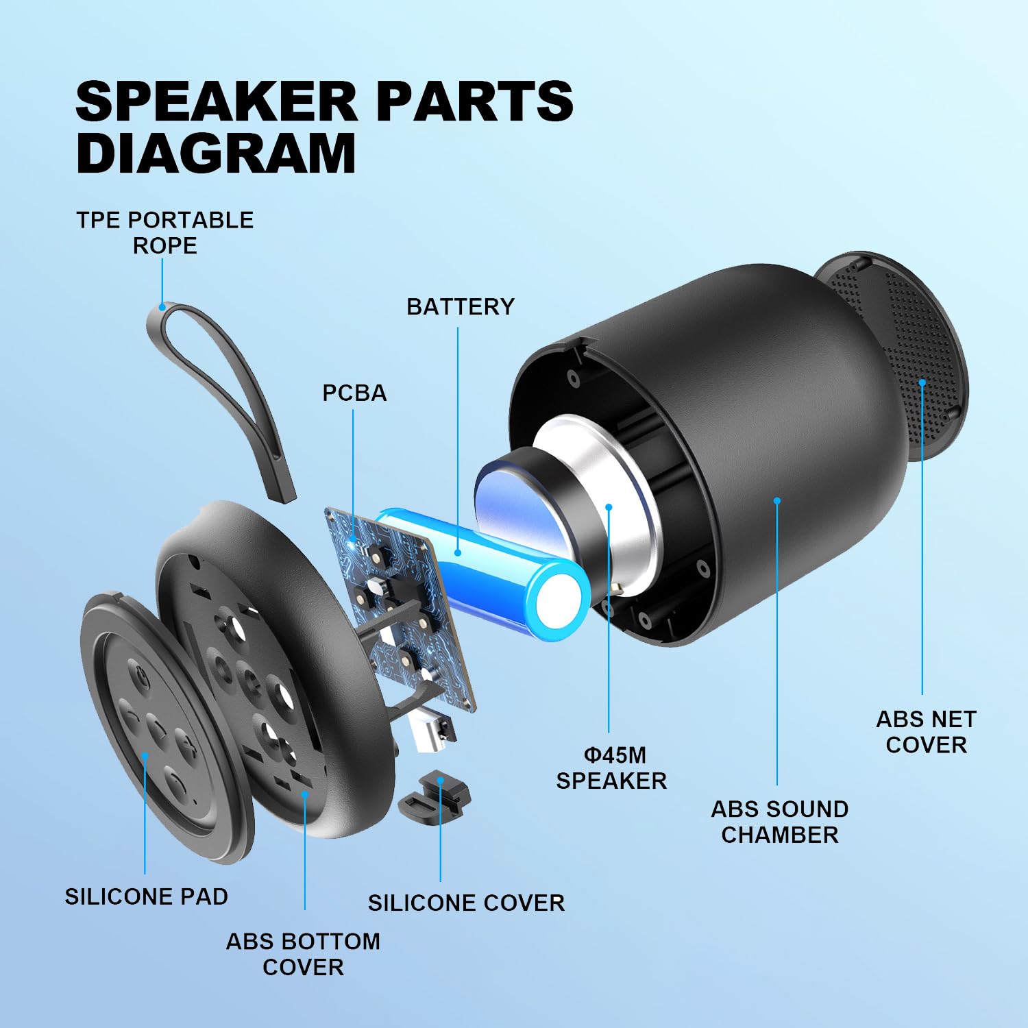 Premium Portable Bluetooth Speaker with 3D Stereo HiFi Bass - Wireless Waterproof Speaker for Shower, Pool, Beach, Travel, Party, BBQ & Outdoor Adventures - Bluetooth 5.0 Speaker for Home, Garden & On-the-Go Entertainment