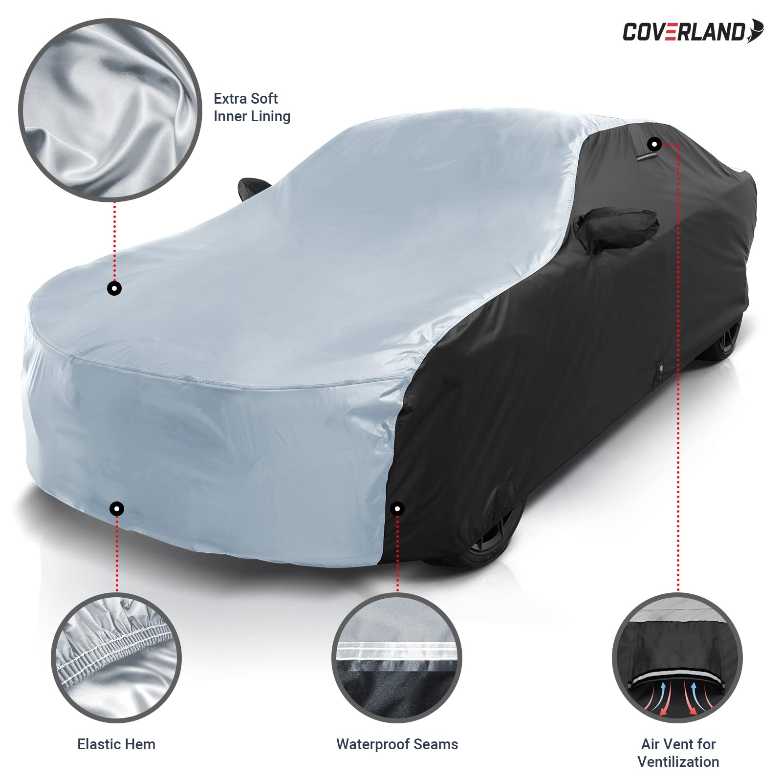 COVERLAND Custom All-Weather Waterproof Car Cover for Mercedes E-Class Wagon (1987-1995) - UV Sun, Rain, Snow & Dust Protection for Indoor & Outdoor Use - Perfect for Garage Storage, Travel & Extreme Weather Protection