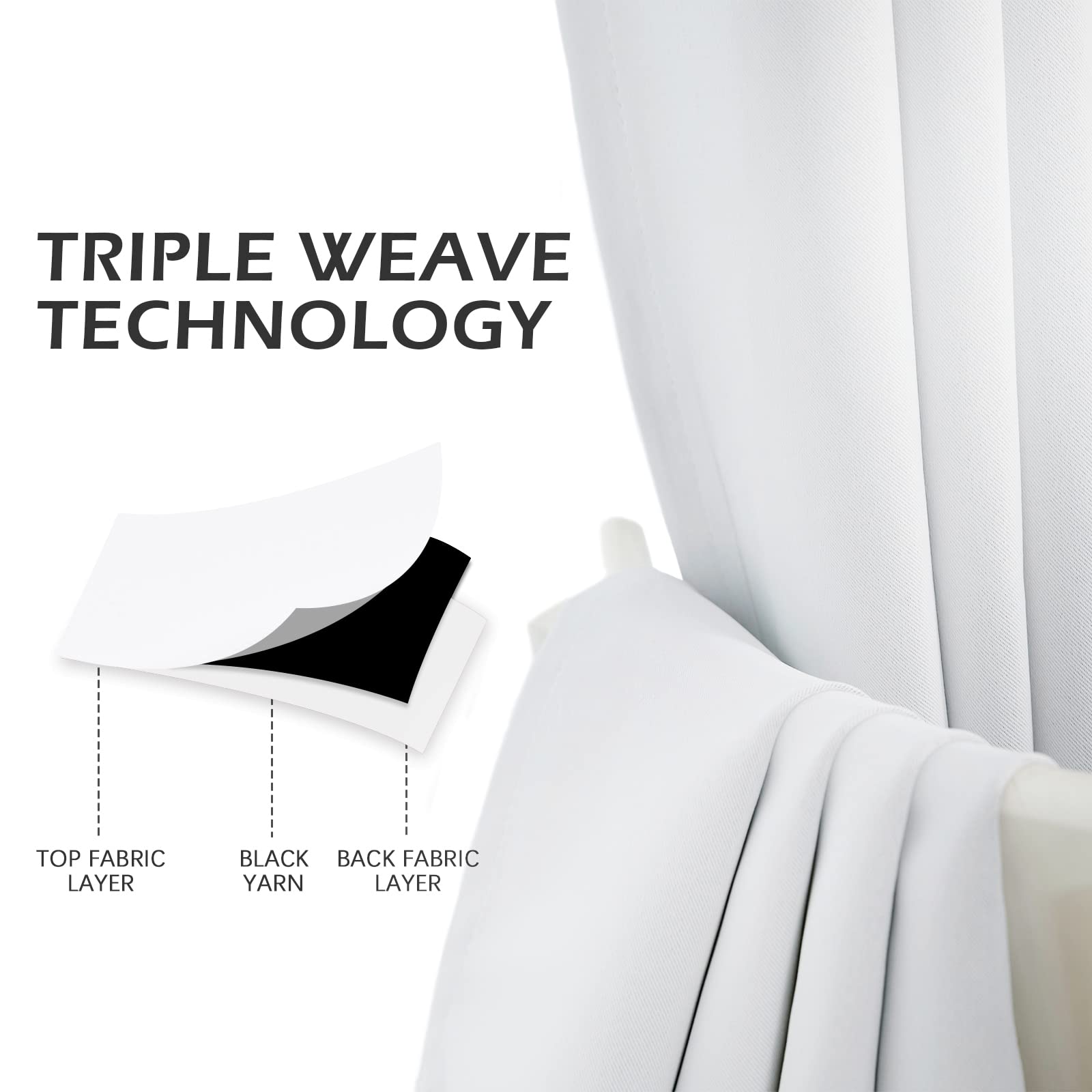 MYSKY HOME 45 Inch White Short Cafe Curtains - Thermal Insulated Blackout Curtain Panel Set with Grommet Top (2 Panels, 52 x 45 Inches) for Small Windows - Perfect for Kitchen, Bedroom & Living Room Room Darkening Coverings