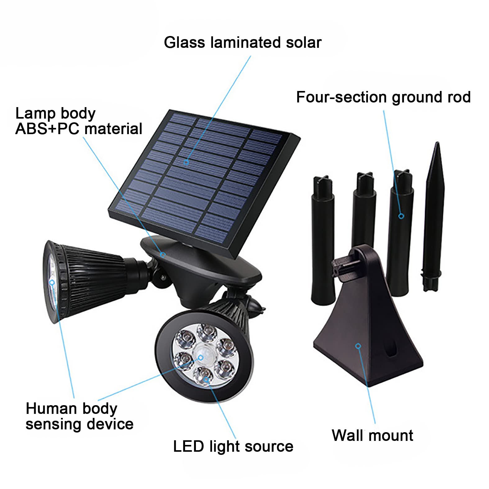 Solar Powered LED Outdoor Motion Sensor Wall Light - Dual Head Security Spotlight for Garden, Lawn, Pathway & Home Exterior Lighting