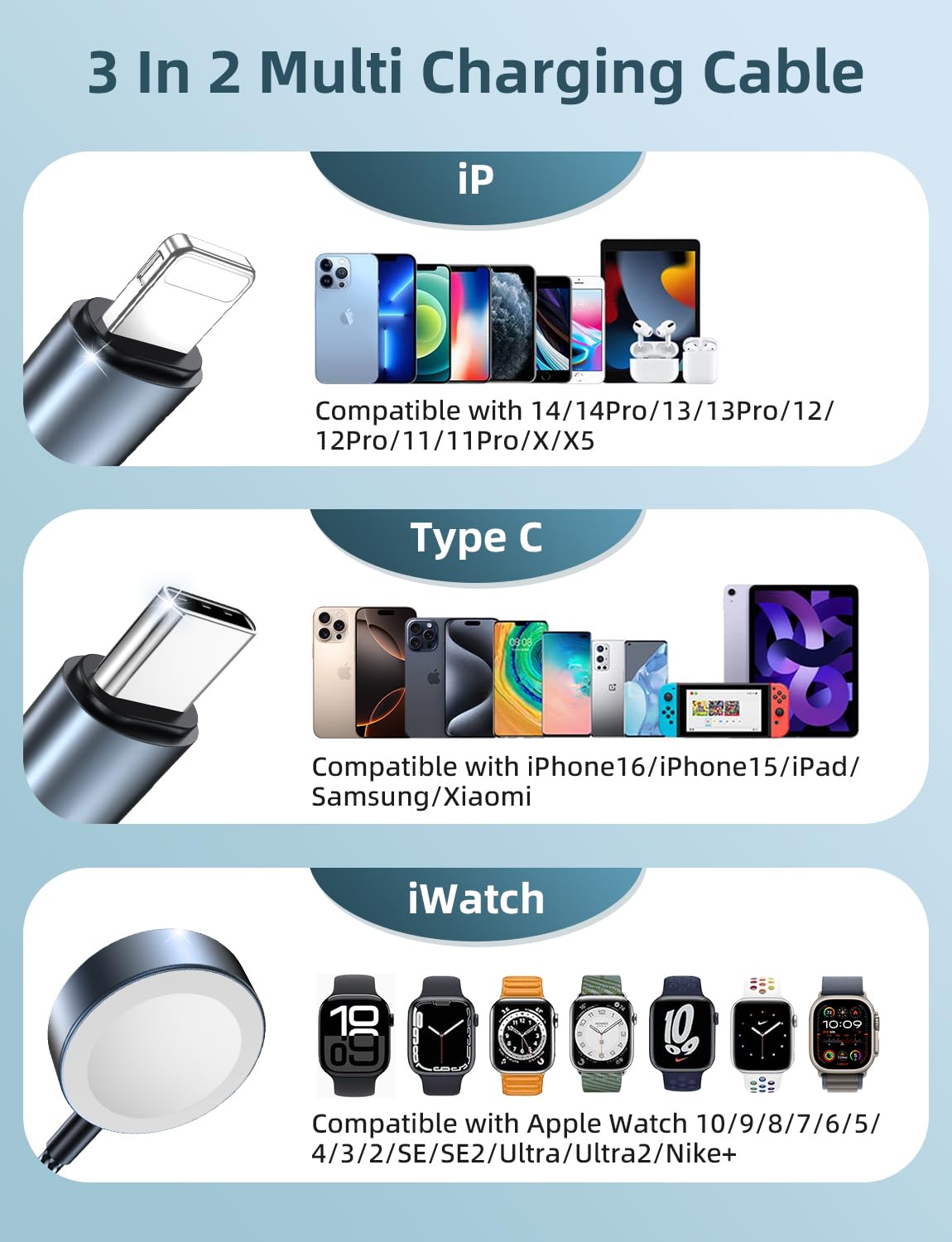 Upgraded 3-in-1 Magnetic Charging Cable for Apple Watch Ultra/SE/10/9/8/7/6/5/4/3/2/1, iPhone 16/15/14/13/12/11 & Galaxy S23 - 5FT Fast Charger with USB-C | Perfect for Travel, Office & Nightstand Charging