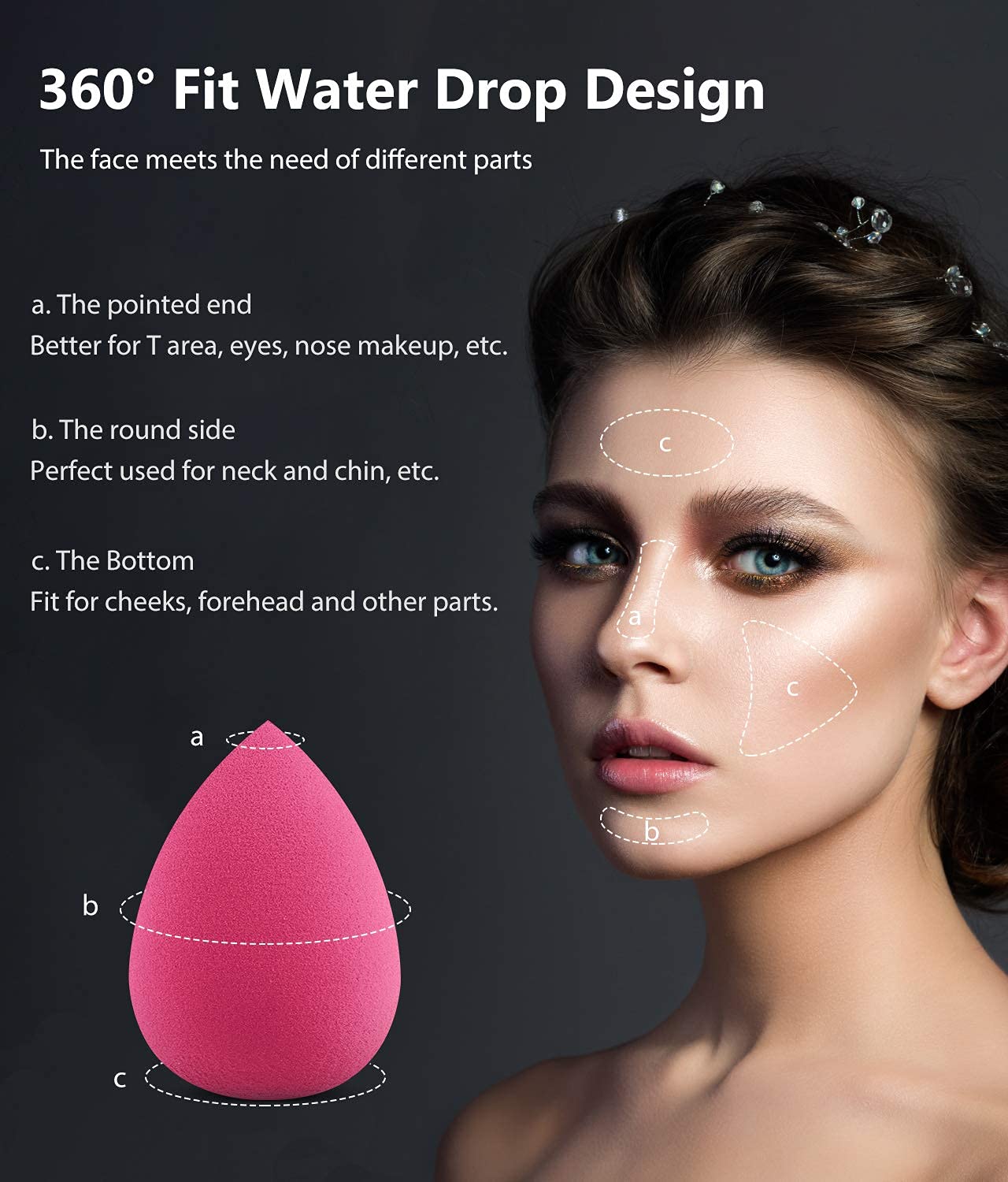 Professional Makeup Sponges Blender Set - 4 Pcs Beauty Foundation Blending Sponges with Egg Case for Cream, Powder & Liquid | Flawless Finish | Perfect for Daily Makeup, Contouring & Airbrush Effect