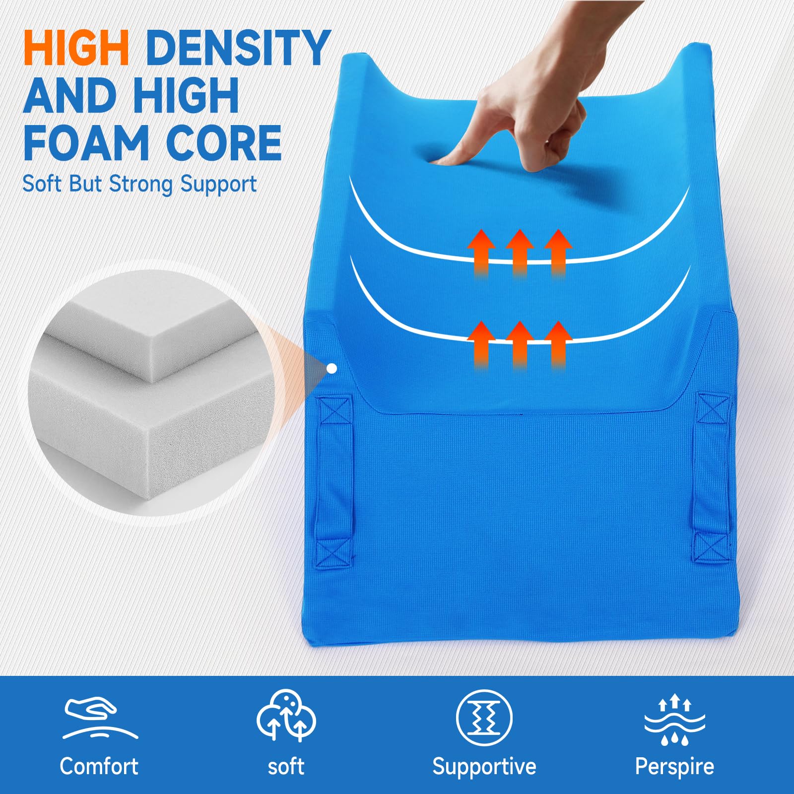Fanwer Leg Elevation Pillow for Post-Surgery Recovery, Knee Replacement Support - Adjustable Leg Rest Pillow for Swelling Relief, Injury Recovery & Comfortable Sleep - Ideal for Bed Rest, Home Care & Physical Therapy (Blue, 2-Pack)