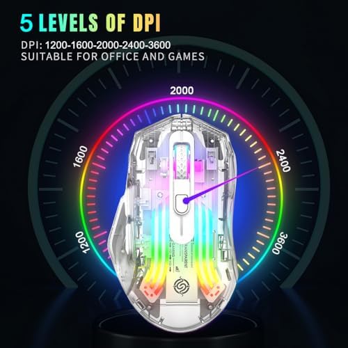 Tri-Mode Wireless Mouse - 2.4G/USB-C/Bluetooth Gaming Mouse with 3600 DPI, Transparent RGB Backlit Design for PC, Mac, Laptop - Perfect for Esports, Office Work & Home Use (White)