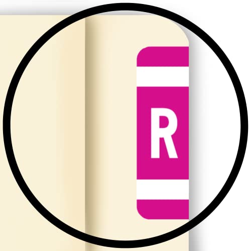 Letter R