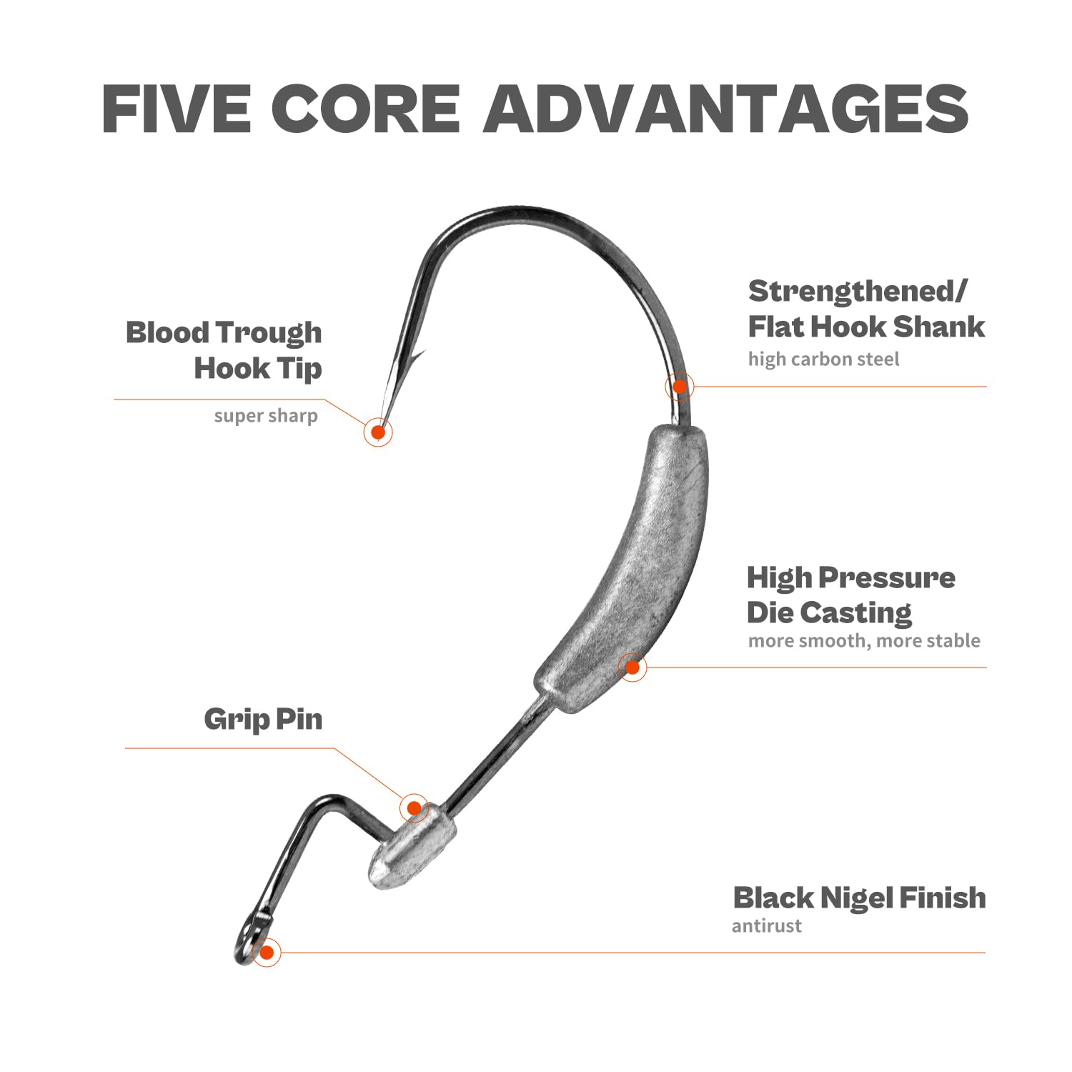 Weedless EWG Worm Fishing Hooks 2/0-5/0 | Weighted Swimbait Hooks with Molded Bait Keeper | 1/16-1/4oz (15 PCs) | Perfect for Bass, Trout & Freshwater Fishing