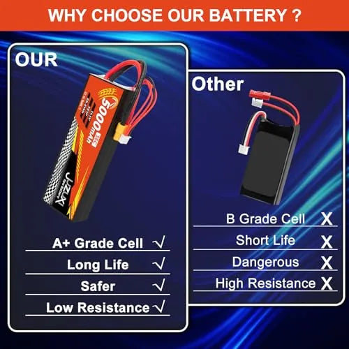 11.1V 5000mAh 3S 35C Lipo Battery Rechargeable Lithium Polymer Battery with XH & XT60 Connectors - Compatible with RC Cars, Trucks, Buggies - Perfect for 2WD/4WD Off-Road Racing, Drifting and Crawling Adventures