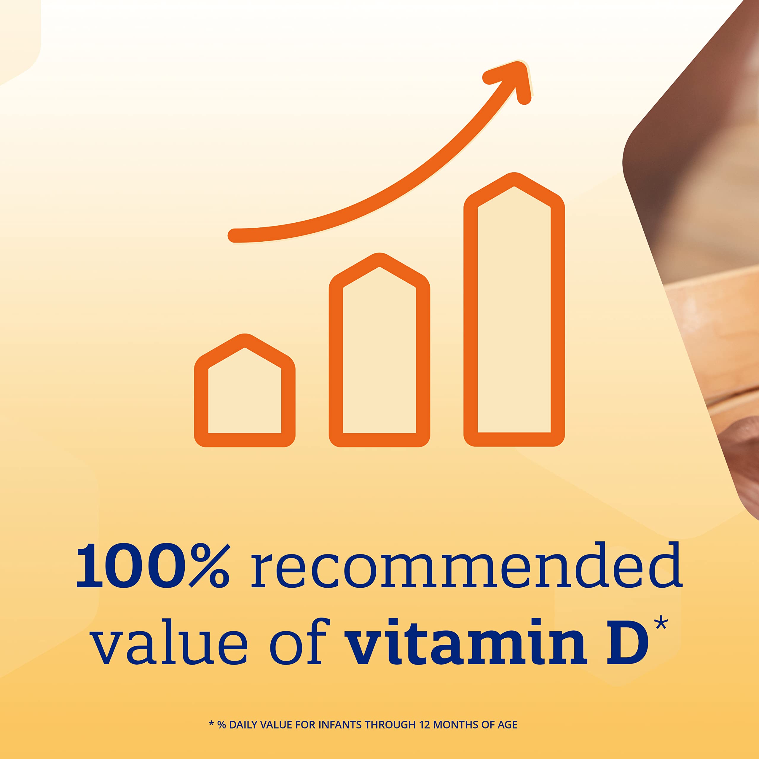 Enfamil D-Vi-Sol Vitamin D Drops for Infants & Babies - Supports Strong Bones & Teeth Development - Gluten-Free Liquid Supplement with Easy Dropper (50mL) - Perfect for Breastfed Newborns & Toddlers Daily Nutrition