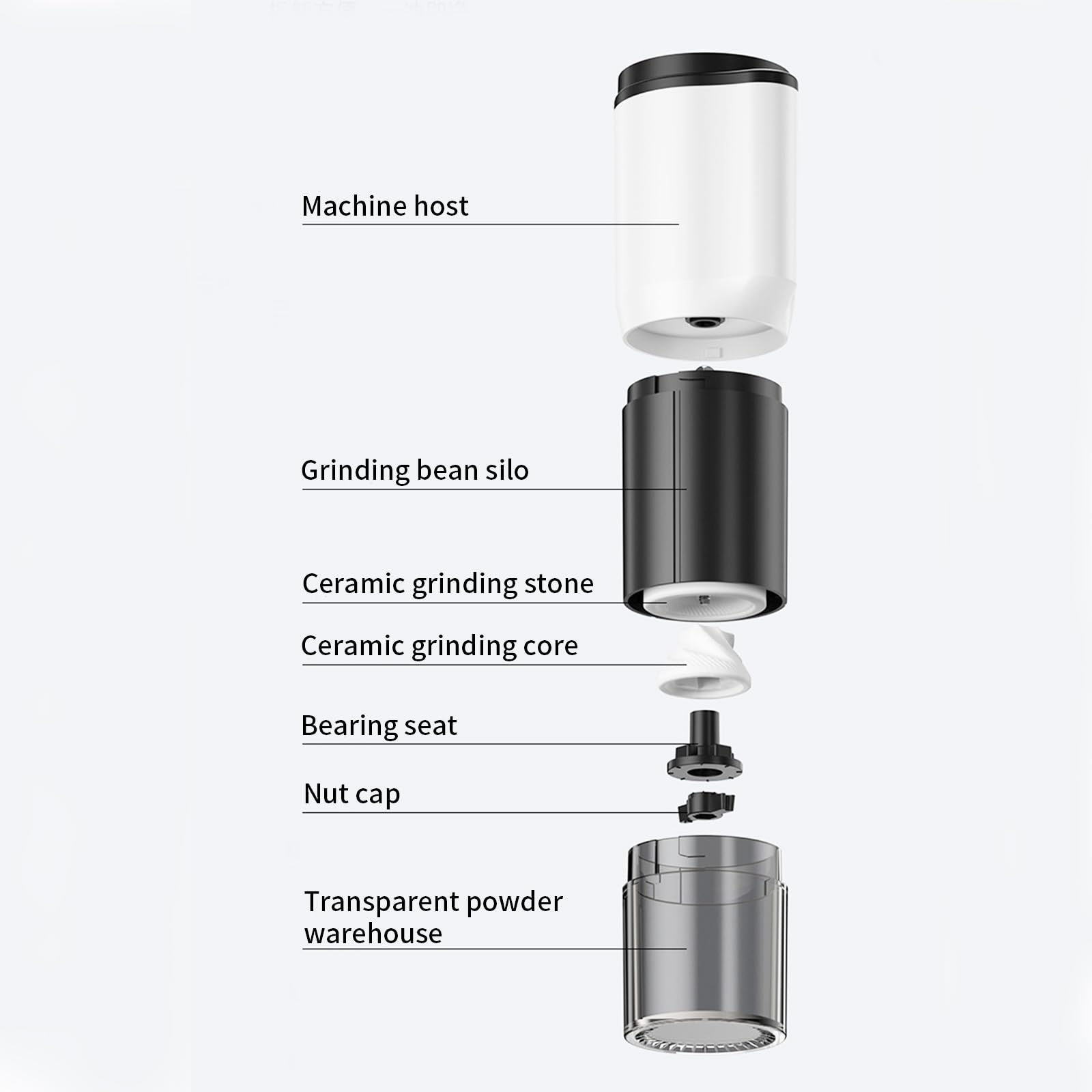 T-mark Single Person Portable Conical Burr Coffee Grinder - Cordless Electric Coffee Bean Grinder with Clean Brush for Travel, Camping, Office & Home Use | Perfect for Fresh Ground Coffee Anywhere