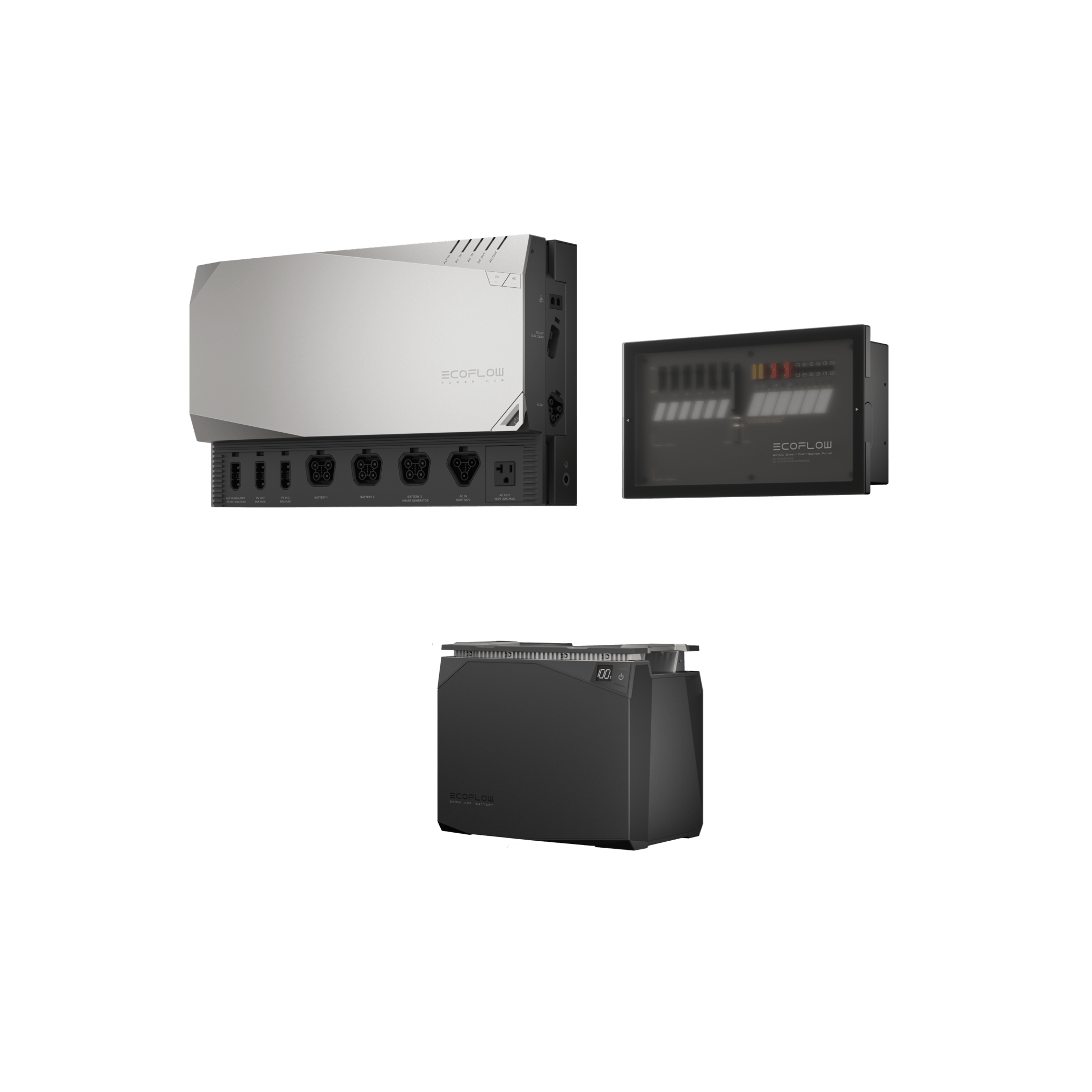 EcoFlow 2kWh Portable Power Station Kit - Solar Generator for Camping, RV, Emergency Backup & Off-Grid Living | Fast Charging, Quiet Operation, Reliable Energy Supply