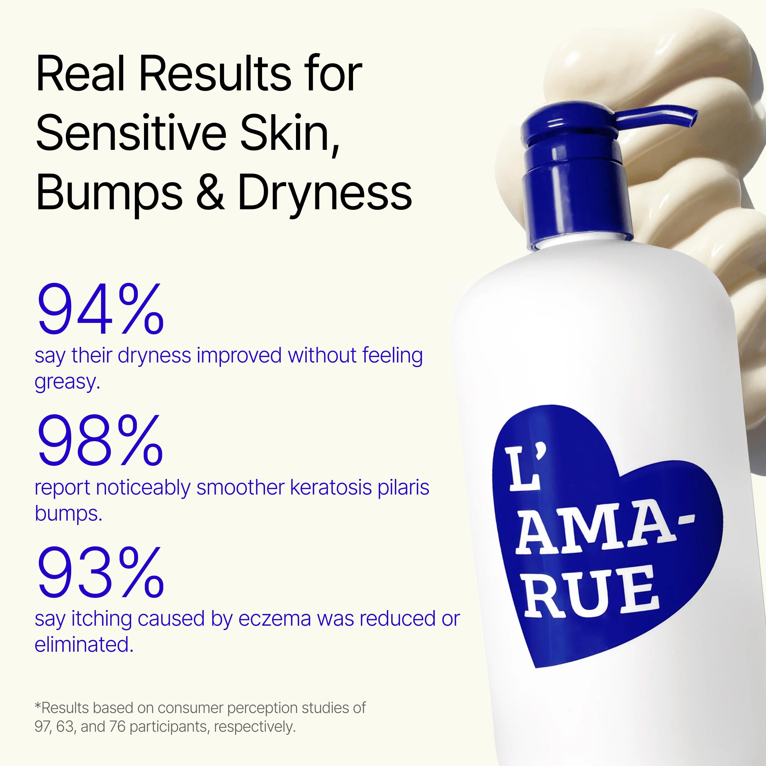 L'AMARUE Advanced Repair Body Cream - Jumbo Size 16.3 fl oz | Non-Greasy Hydrating & Firming Moisturizer for Dry, Crepey Skin | Anti-Aging Body Lotion with Root Cause Skincare™ Technology | Perfect for Daily Use, Nighttime Skincare Routine & Full Body Wellness