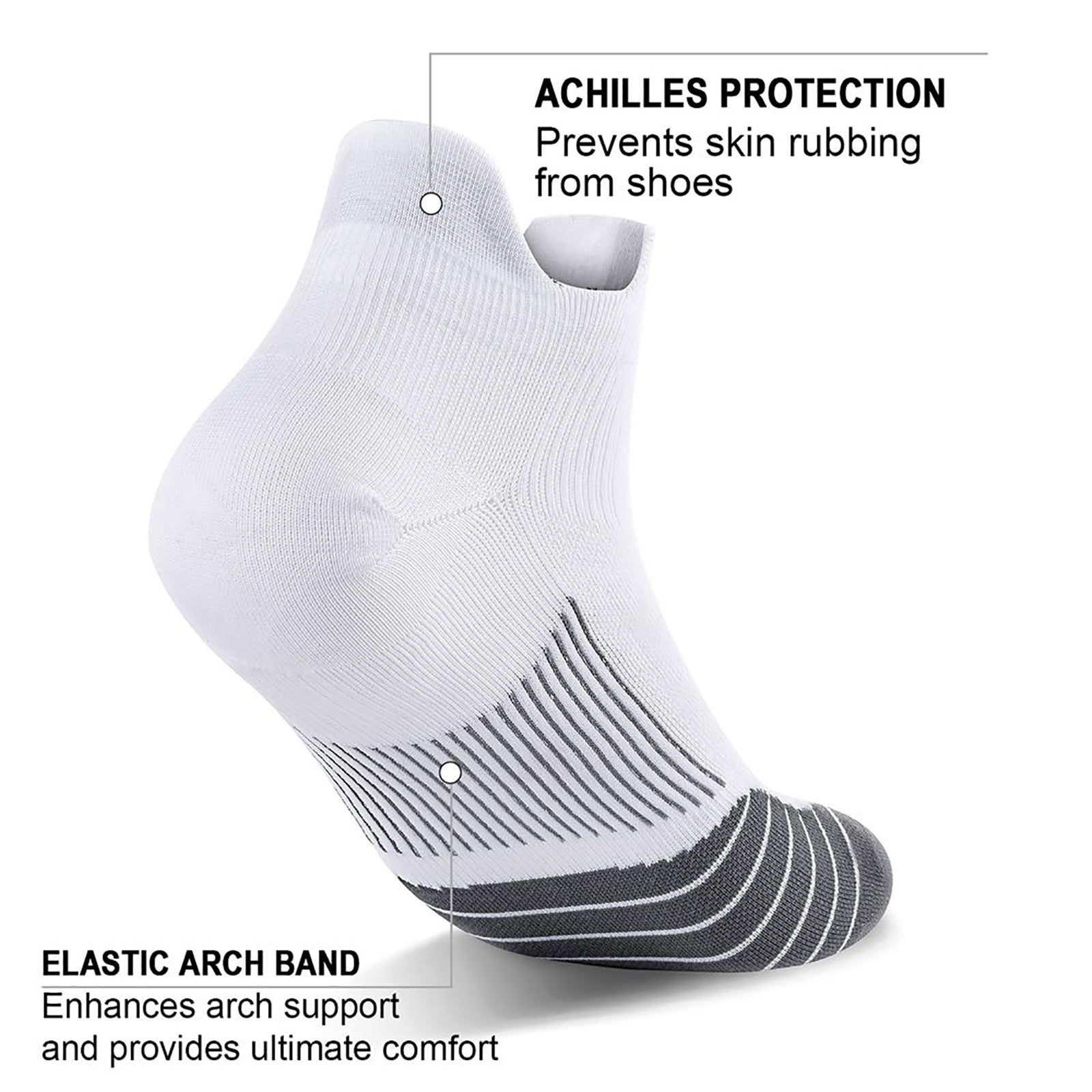 GECKOMAN x PAPLUS Ankle Compression Running Socks for Men & Women - 2 Pairs Pack - Moisture Wicking & Breathable for Marathon, Hiking, Gym Workout & Sports Performance