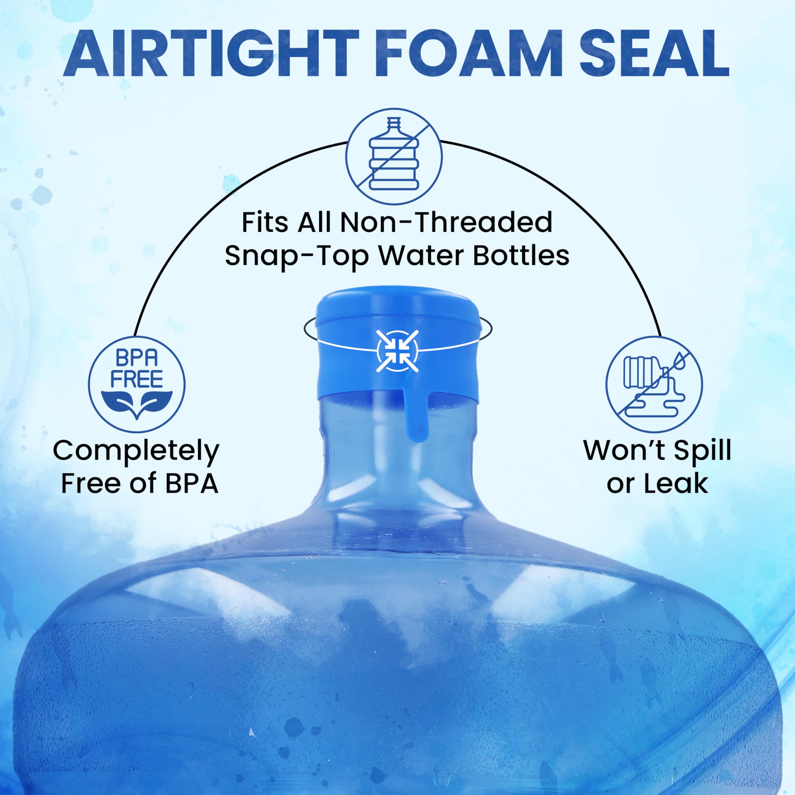 Premium Spill-Proof Water Bottle Caps - USA Made 3 & 5 Gallon Jug Lids - Fits 2, 3, 5, 6 Gallon Containers - Ideal for Camping, Emergency Kits & Office Water Dispensers