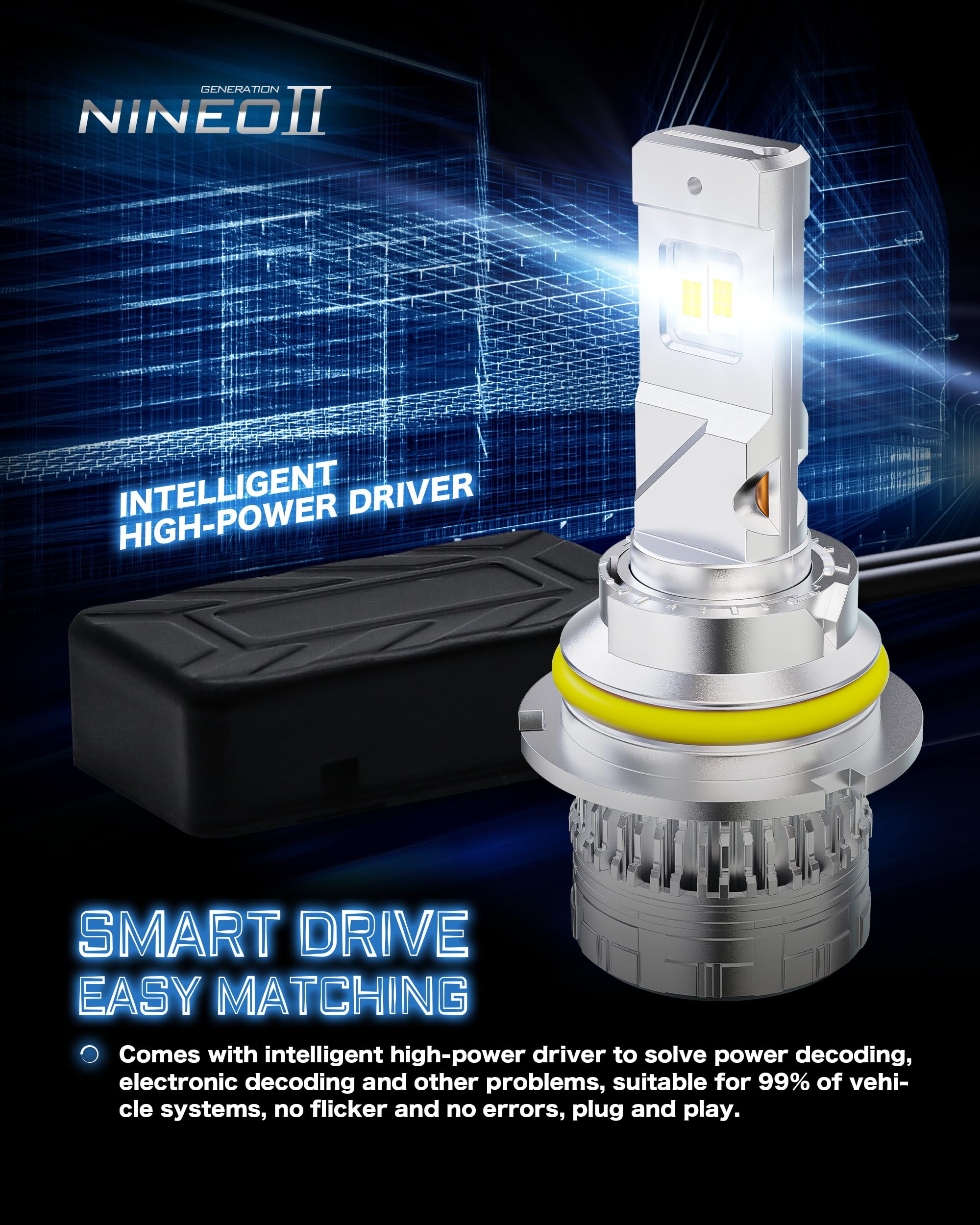 NINEO 9007 LED Bulbs - 800% Brighter HB5 Fog Lights, 6500K Cool White, Plug and Play, Pack of 2 - Perfect for Off-Roading, Night Driving & Foggy Conditions