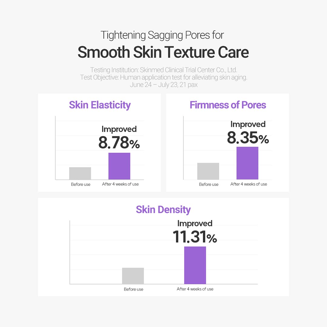 ROVECTIN Retinol Serum 0.15% for Sensitive Skin - Korean Skincare for Anti-Aging & Hydration