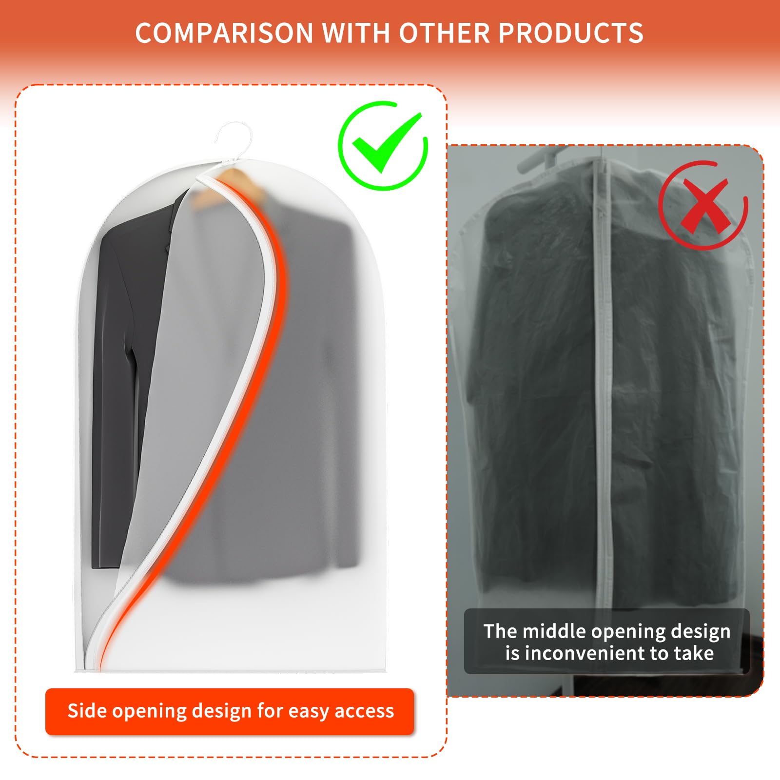 40in Clear Hanging Garment Bags - 6 Pack Dustproof Mothproof Clothing Storage for Dresses, Suits, Coats & Sweaters | Perfect for Closet Organization, Travel & Seasonal Clothes Protection