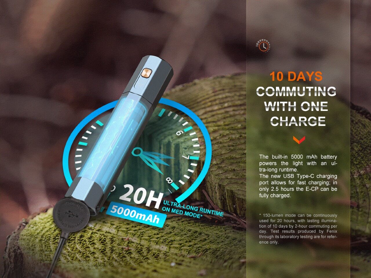 Fenix E CP 1600 Lumen Rechargeable LED Flashlight with Power Bank - Perfect for Camping, Hiking, and Emergency Preparedness