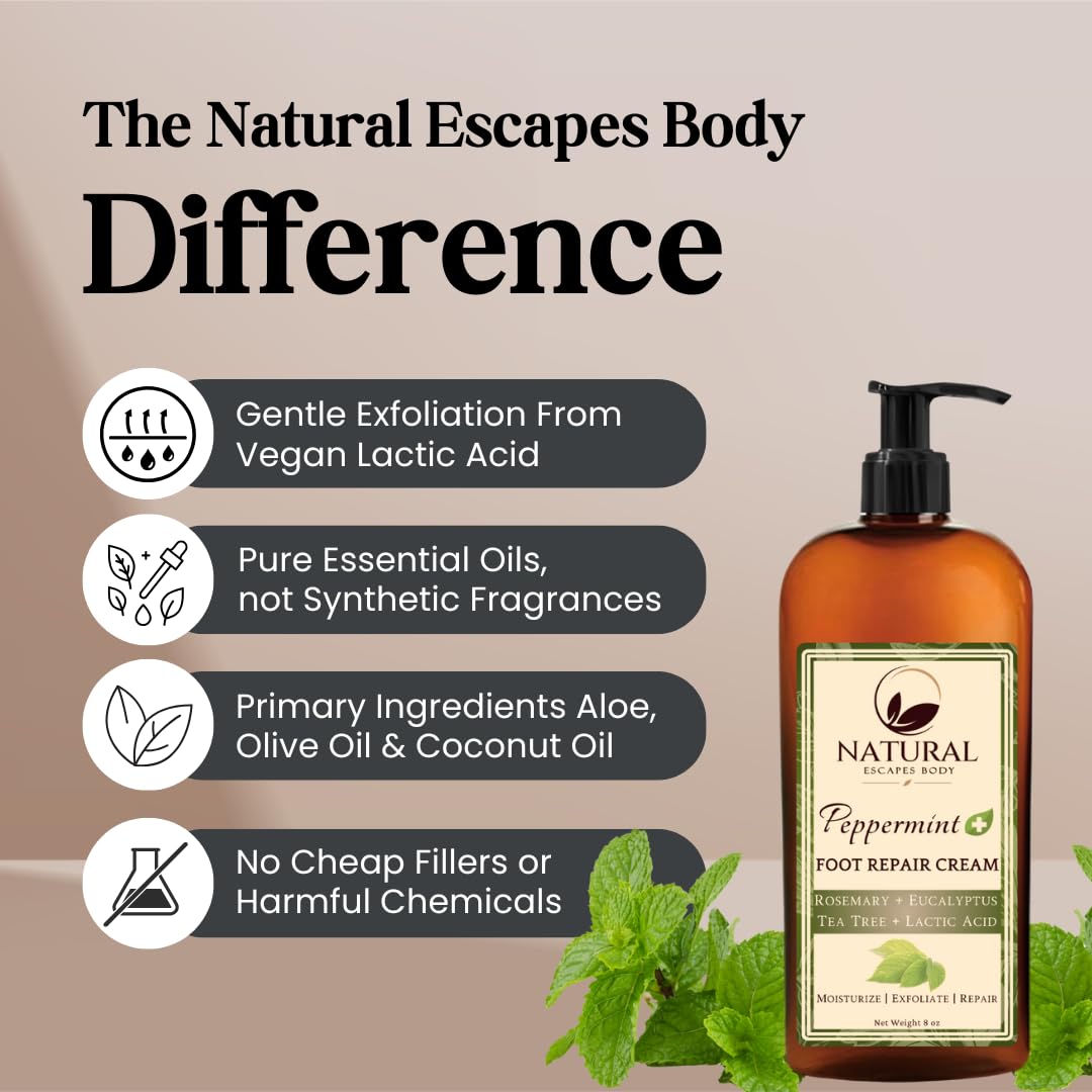 **Peppermint, Rosemary, Eucalyptus & Tea Tree Foot Cream for Dry Cracked Heels – Moisturizing Lotion with Lactic Acid for Callus & Heel Repair (8 oz) – Perfect for Daily Foot Care & Spa Treatments**