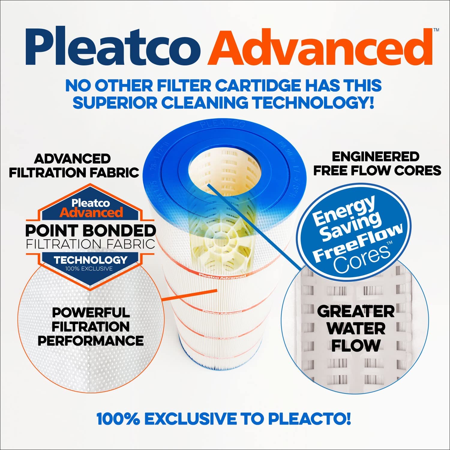 Pleatco PDM25P4-EC Replacement Filter Cartridge for Dream Maker & Gatsby Spas | OEM Compatible | White | Perfect for Hot Tub & Spa Maintenance