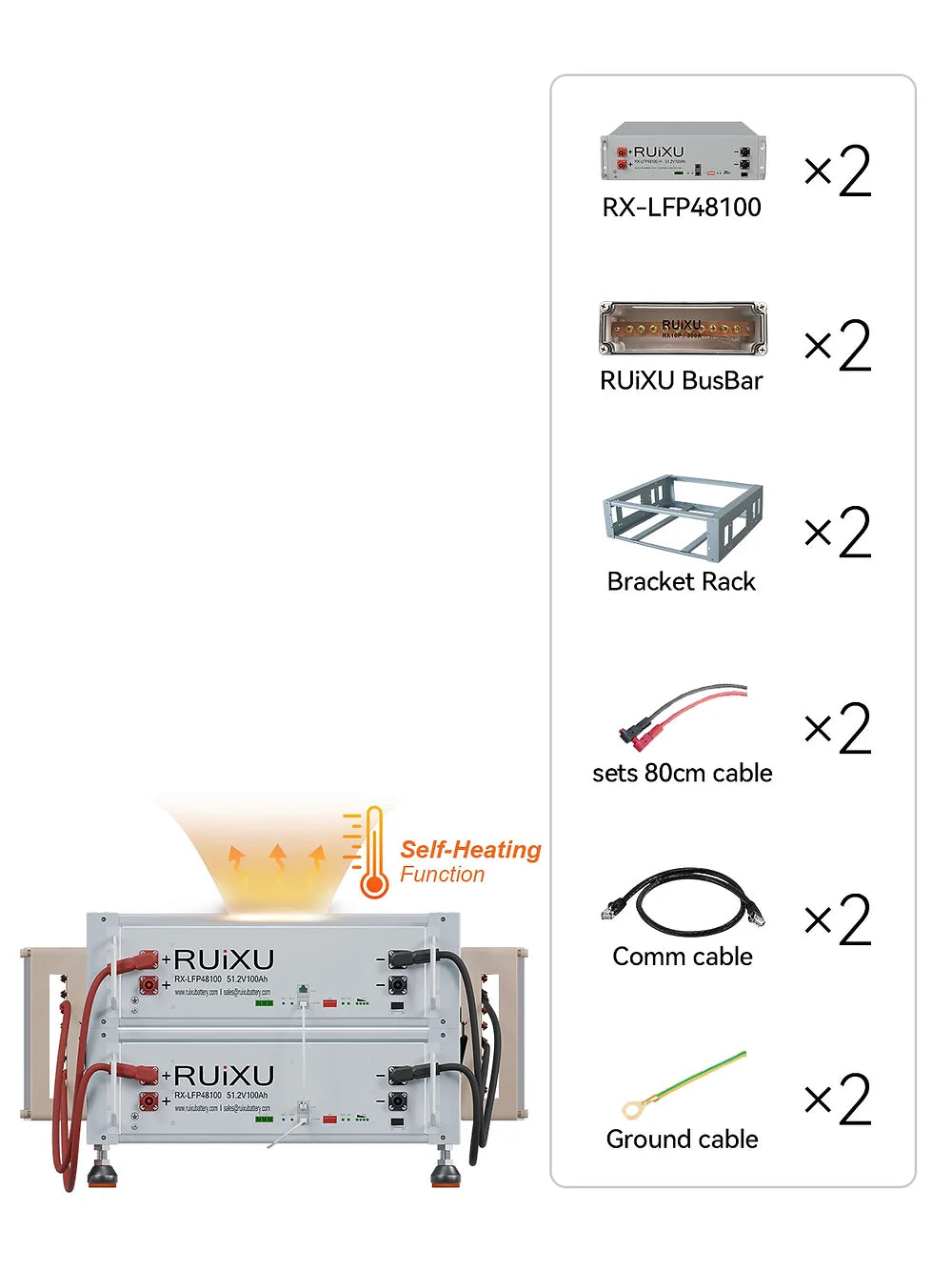48V Solar Power Kit with Self-Heating Battery (10.24kWh/20.48kWh) + 10kW 120V/240V Hybrid Inverter + 410W Solar Panels | Off-Grid Home Backup, RV & Emergency Power Supply