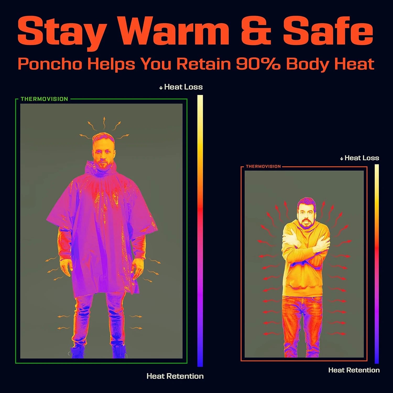 Emergency Thermal Rain Poncho - Waterproof & Windproof Survival Gear for Hiking, Camping & Outdoor Adventures - Lightweight & Compact for Emergency Kits