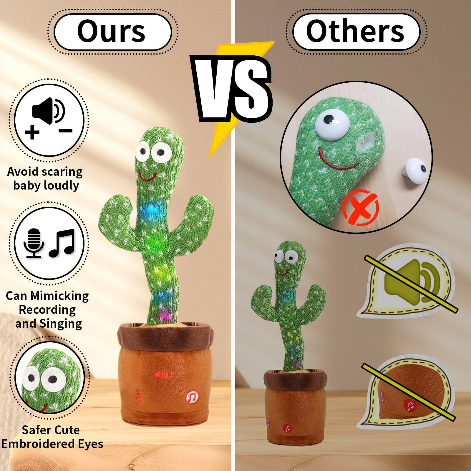 Interactive Dancing Talking Cactus Toy - Adjustable Volume, Repeats Speech & Glows for Babies & Kids | Fun Musical Imitation Learning Toy for Playtime, Birthday Gifts & Early Childhood Development