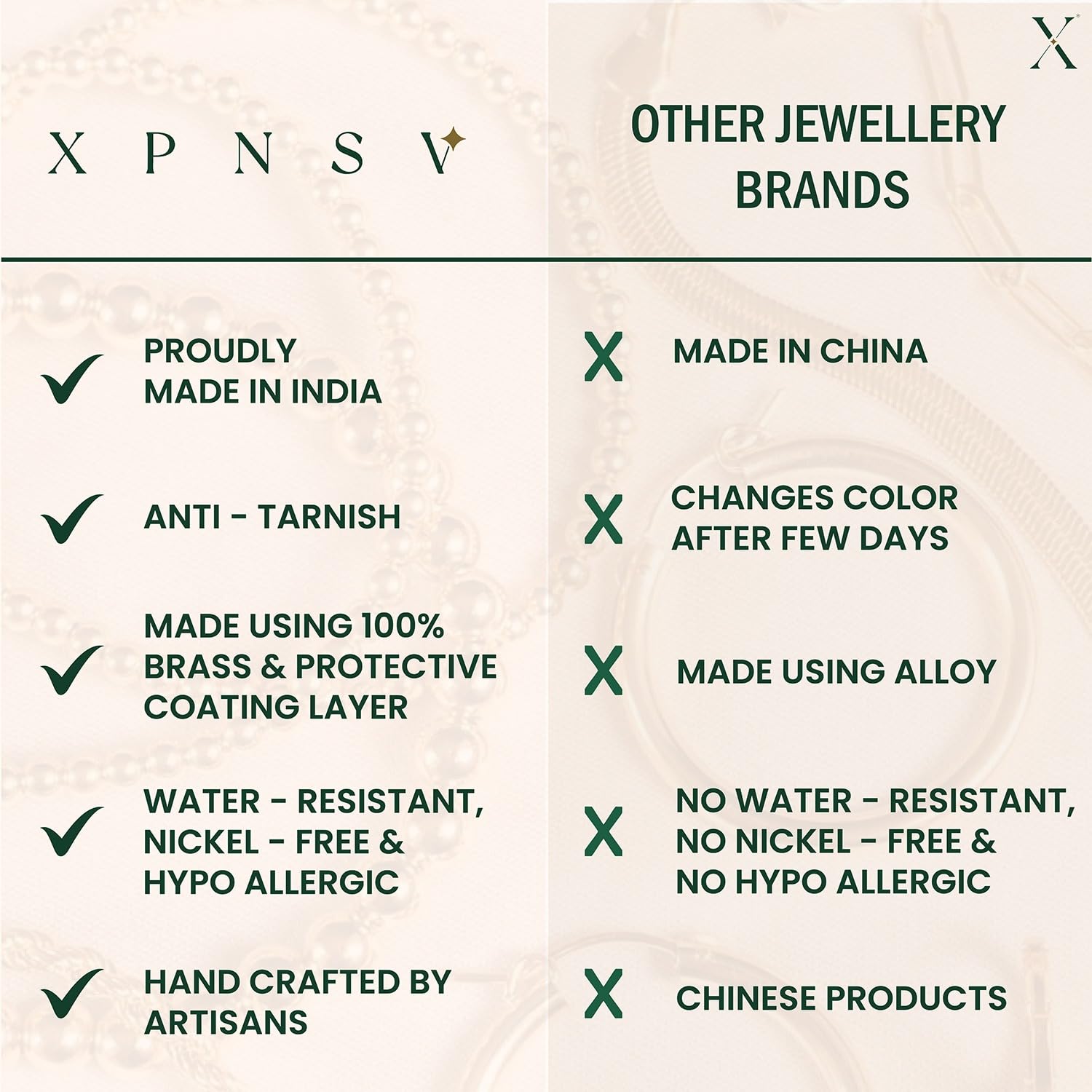 Luxury XPNSV Jewelry AD Pendant Gift Set for Women & Girls - American Diamond Mangalsutra with Traditional Black Beads | 9 Elegant Designs | Perfect for Diwali, Weddings, Anniversaries & Special Occasions
