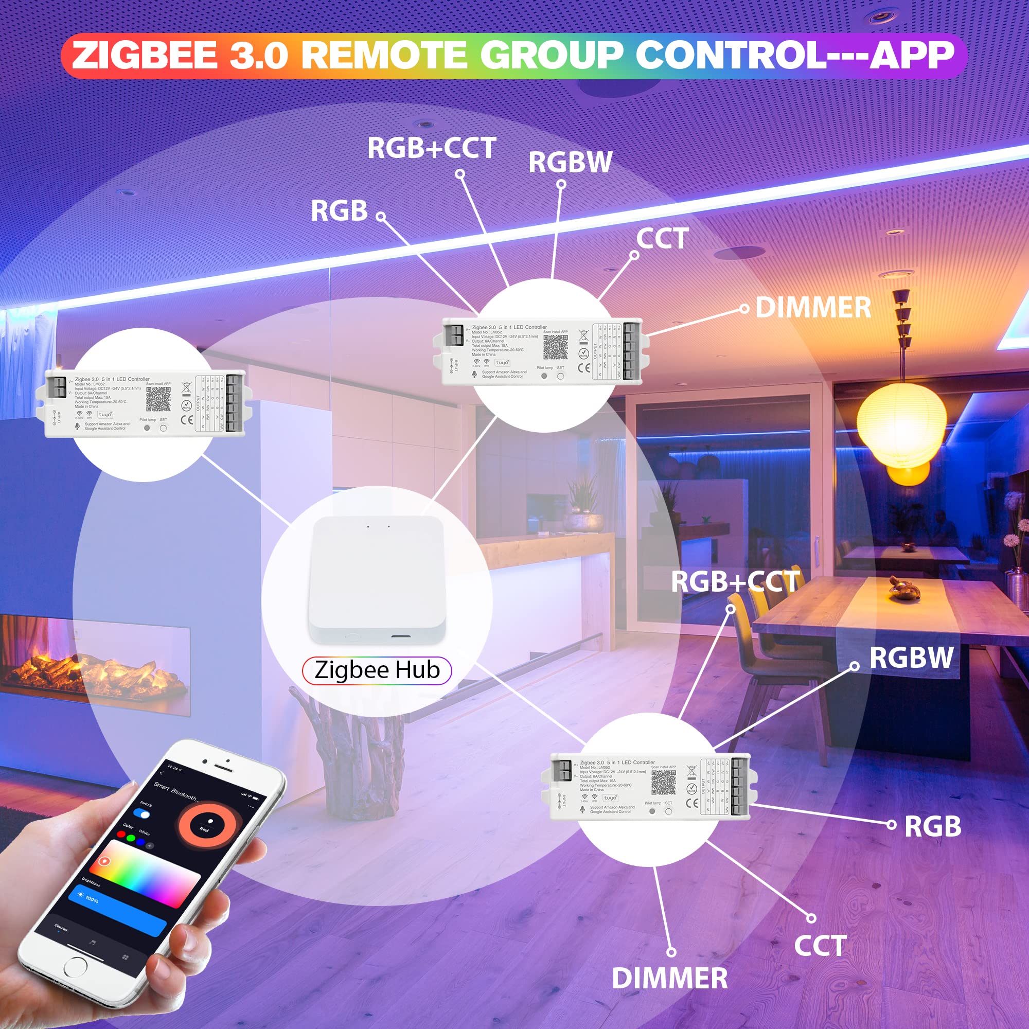 LM052 ZigBee 3.0 LED Strip Controller - RGB CCT RGBW 5-in-1 Dimmable Smart Light Controller for Home Automation | Works with Smart Life App, Alexa Echo, Google Assistant & Siri | DC12-24V (Requires ZigBee Hub) - Perfect for Bedroom, Living Room & Party Lighting