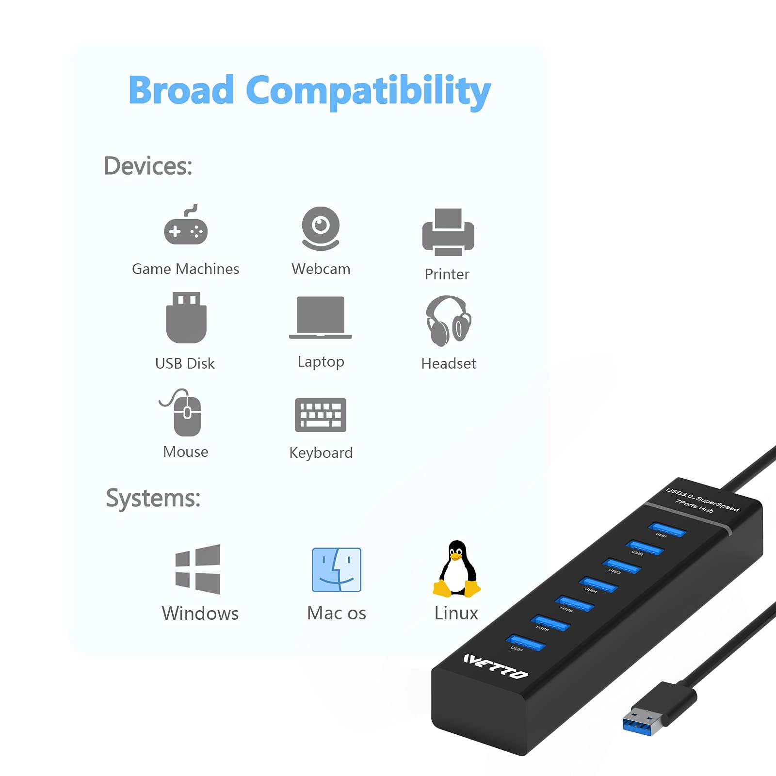 7-Port USB 3.0 Hub with 3.3ft Cable - High Speed Data Transfer USB Splitter for Laptop, PC, MacBook, iMac, Surface Pro - Perfect for Home Office, Gaming & Multi-Device Charging Station