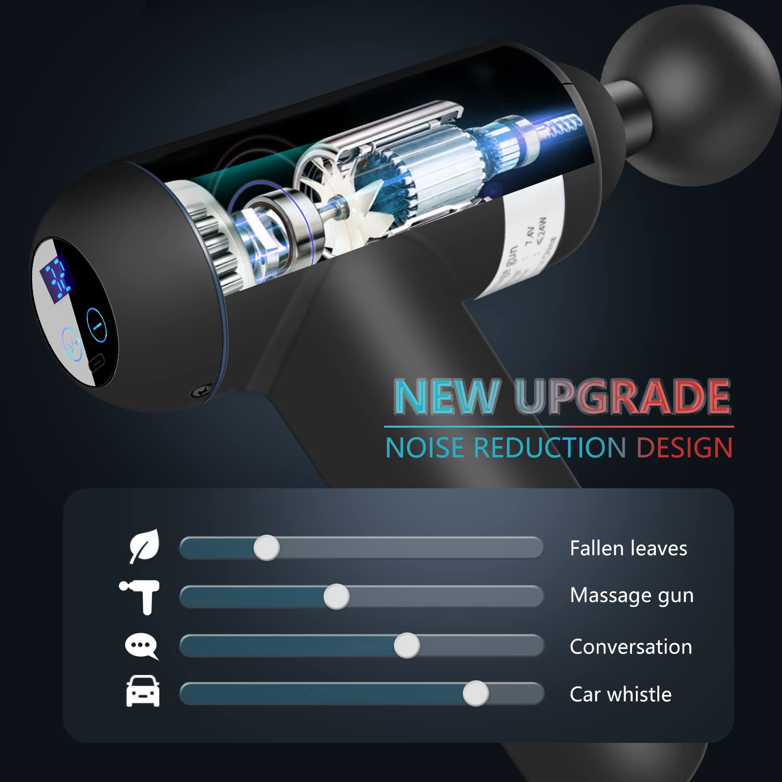 **Deep Tissue Massage Gun - Electric Percussion Muscle Massager for Neck, Back, Leg & Shoulder Pain Relief - Handheld Sports Recovery Tool - Perfect Gift for Mother’s Day, Birthday (Men & Women) - Use After Workouts, Gym, or Relaxation at Home**