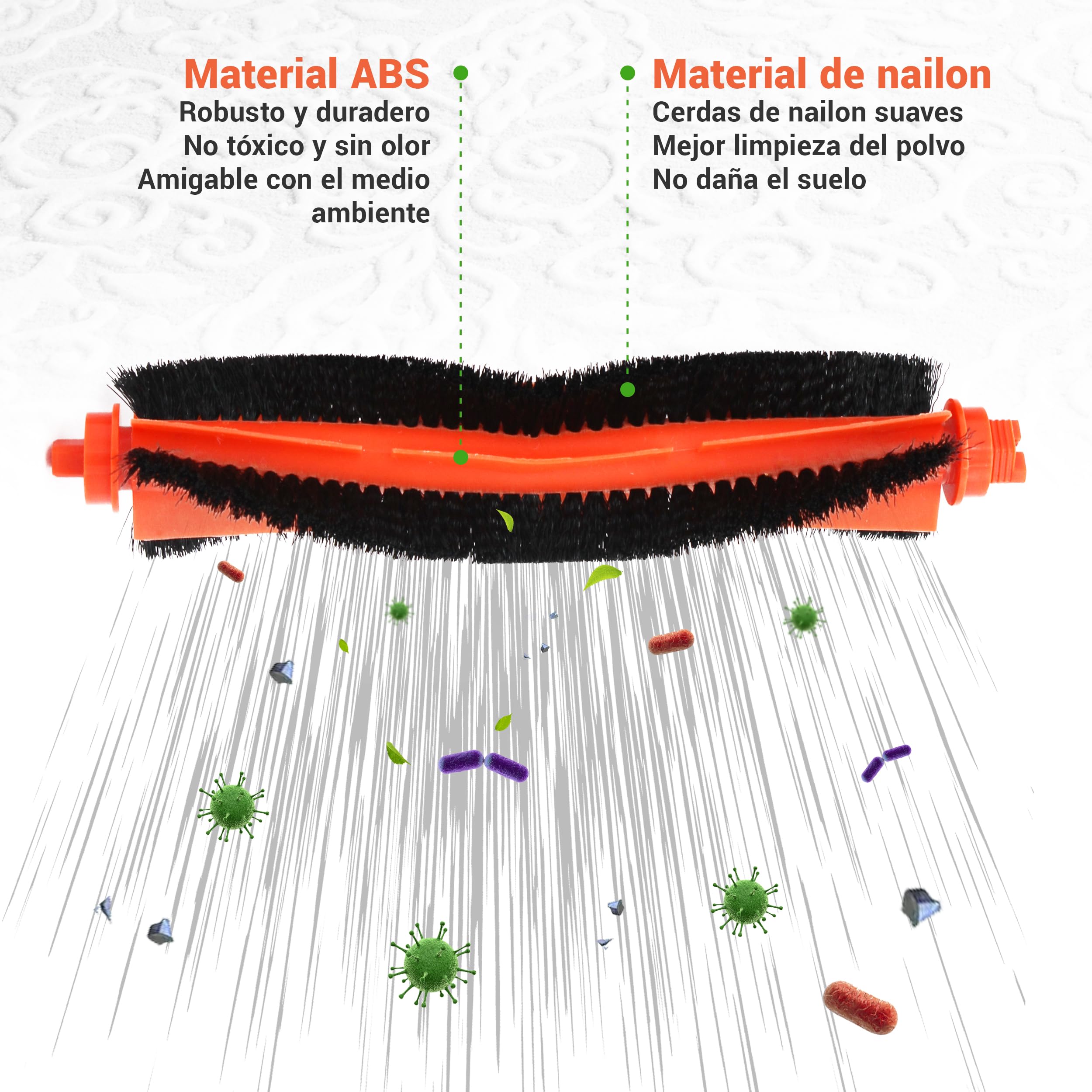 2-Pack Replacement Main Brushes for Xiaomi Mi Robot Vacuum-Mop Series - Compatible with Mop 2S/P/Pro/Vacuum S12/S10EU - Durable Cleaning Accessories for Hard Floors & Carpets - Perfect for Home, Office & Pet Hair Removal