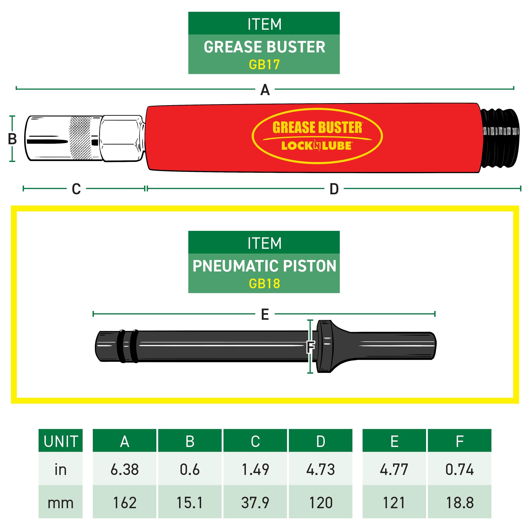 High-Quality Pneumatic Piston - Durable Air Cylinder for Industrial Tools & Machinery | Perfect for Automotive Repair, Factory Equipment & DIY Projects
