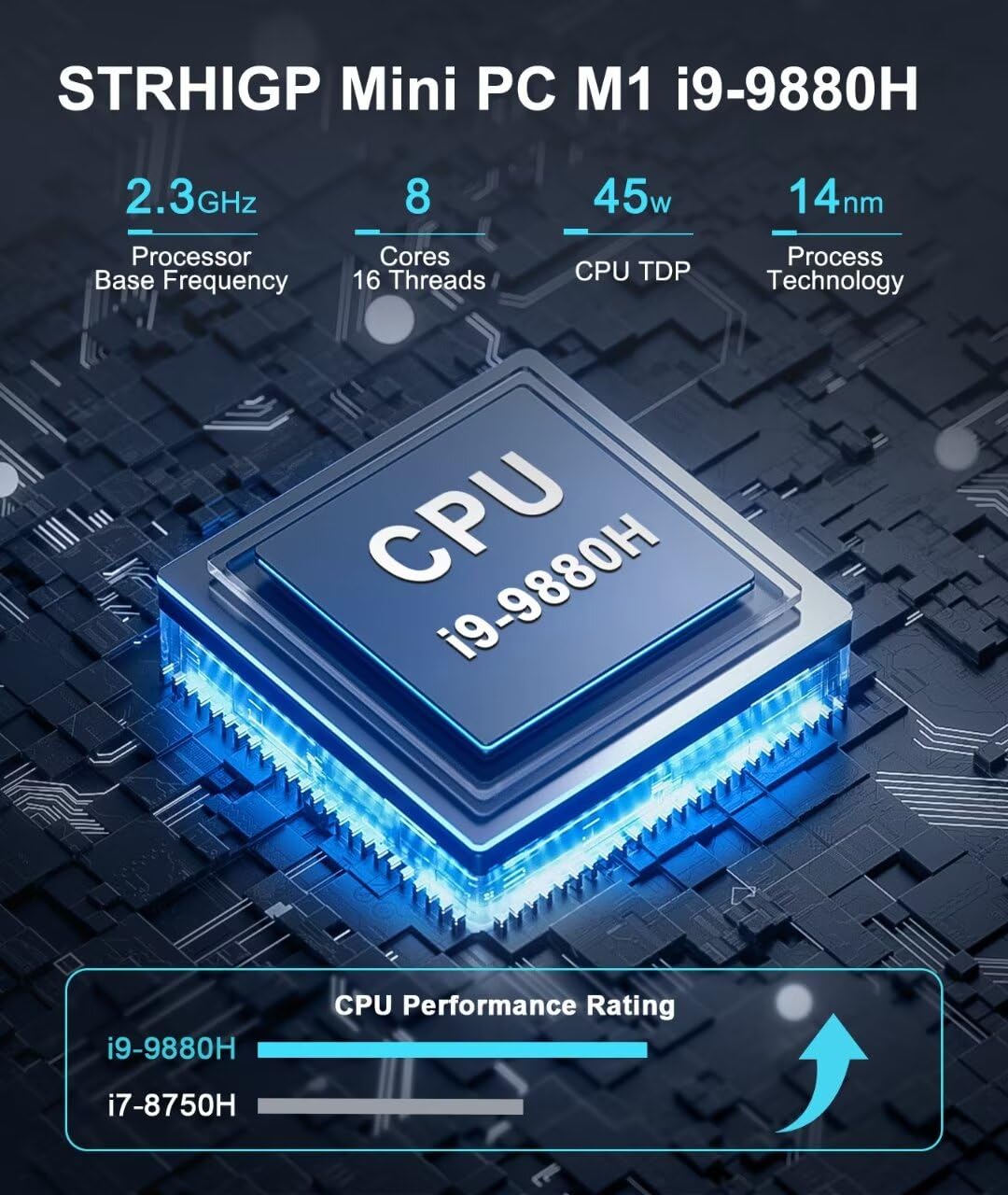 STRHIGP Mini PC 16GB RAM Intel Core i9-9880H, 512GB SSD + 1TB HDD, Triple Display (HDMI+DP+USB-C), Gigabit LAN, WiFi 5 & Bluetooth 4.2, Windows 11 Pro/Linux - Compact Desktop Computer for Home Office, Gaming & Multimedia | VESA Mount Compatible