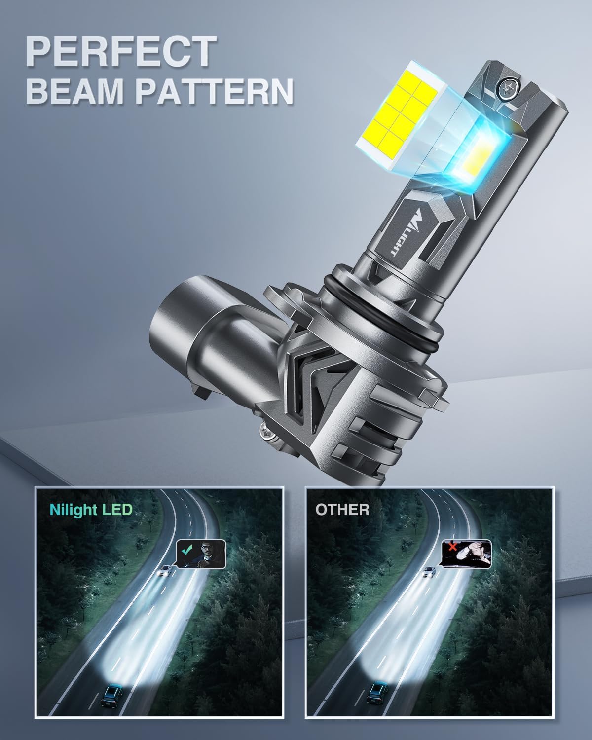 9006/HB4 LED Headlight Bulbs - 80W 20000LM 6500K Cool White - IP67 Waterproof - E4S Series - Pack of 2 Bulbs - Perfect for Night Driving & Off-Road Adventures